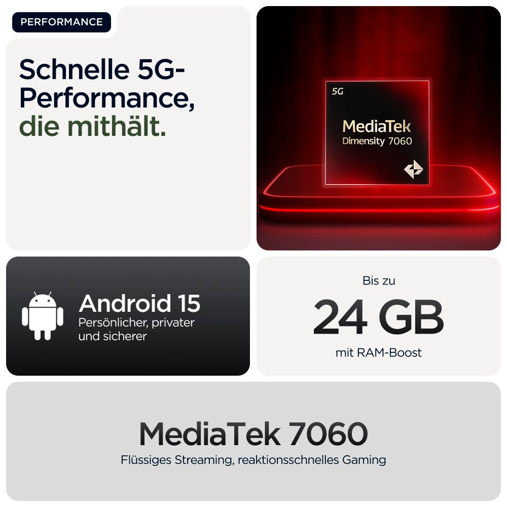Motorola Smartphone G56 5G (XT2529-2)