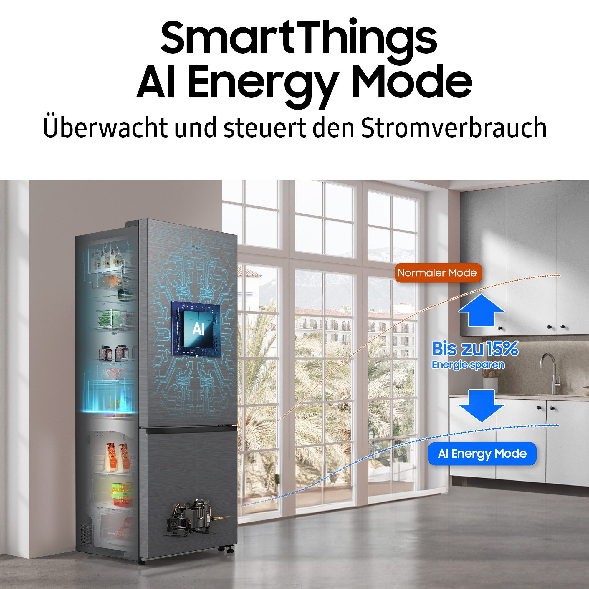 Samsung Koel-vriescombinatie