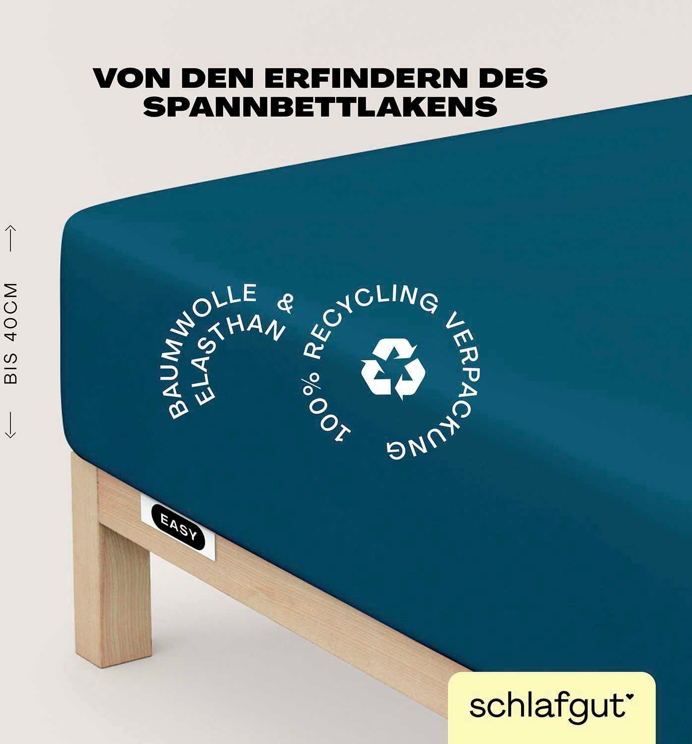 Schlafgut Hoeslaken EASY jersey elastaan boxspring (1 stuk) hoeslakens maat 90-100 cm x 200-220 cm blauw