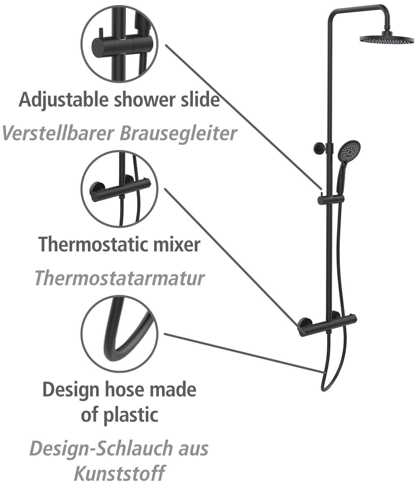 WENKO Douchesysteem Young Eco met thermostaatarmatuur, incl. 2 waterbesparende regelaars