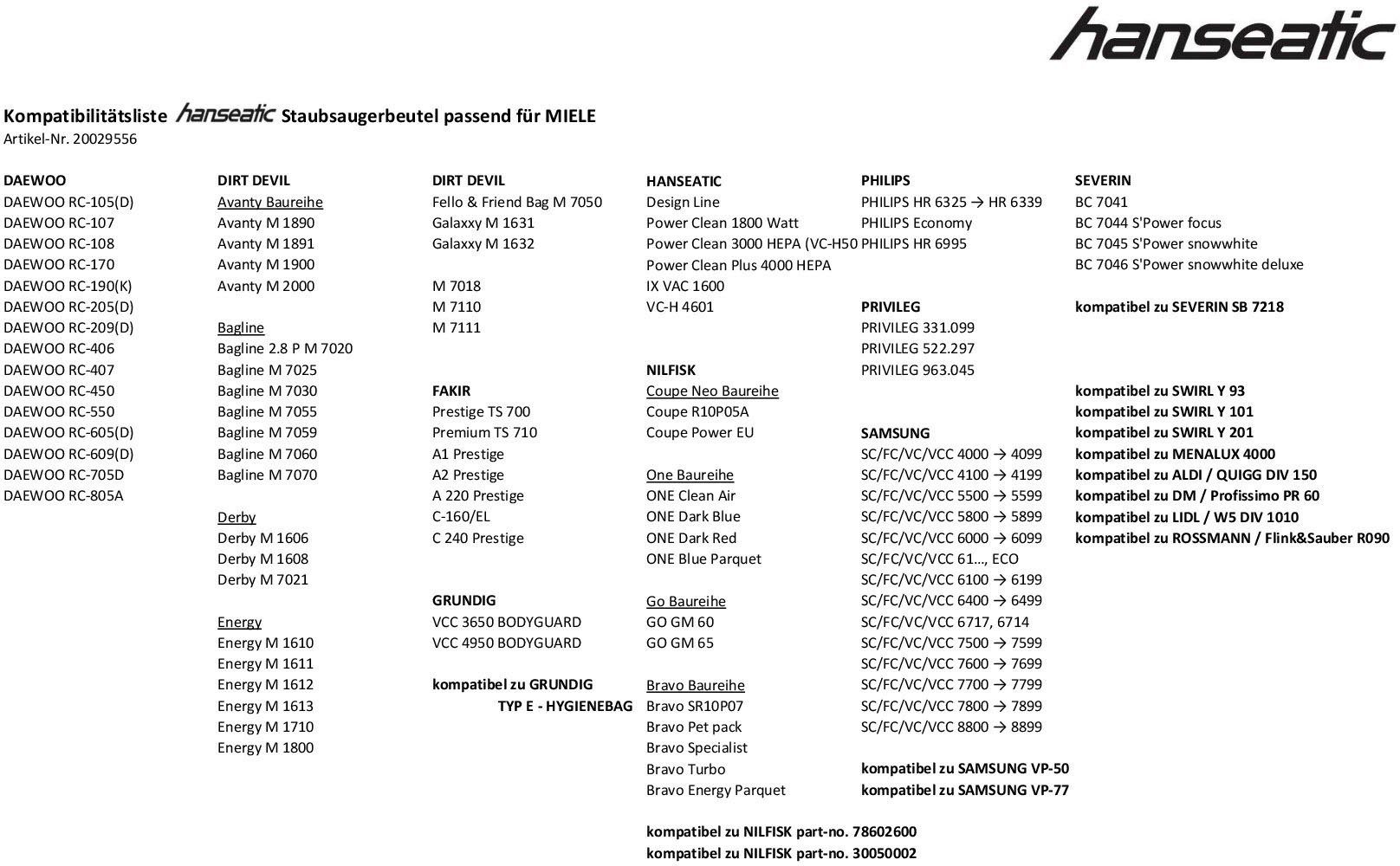 Hanseatic Stofzuigerzak set van 10 (set)