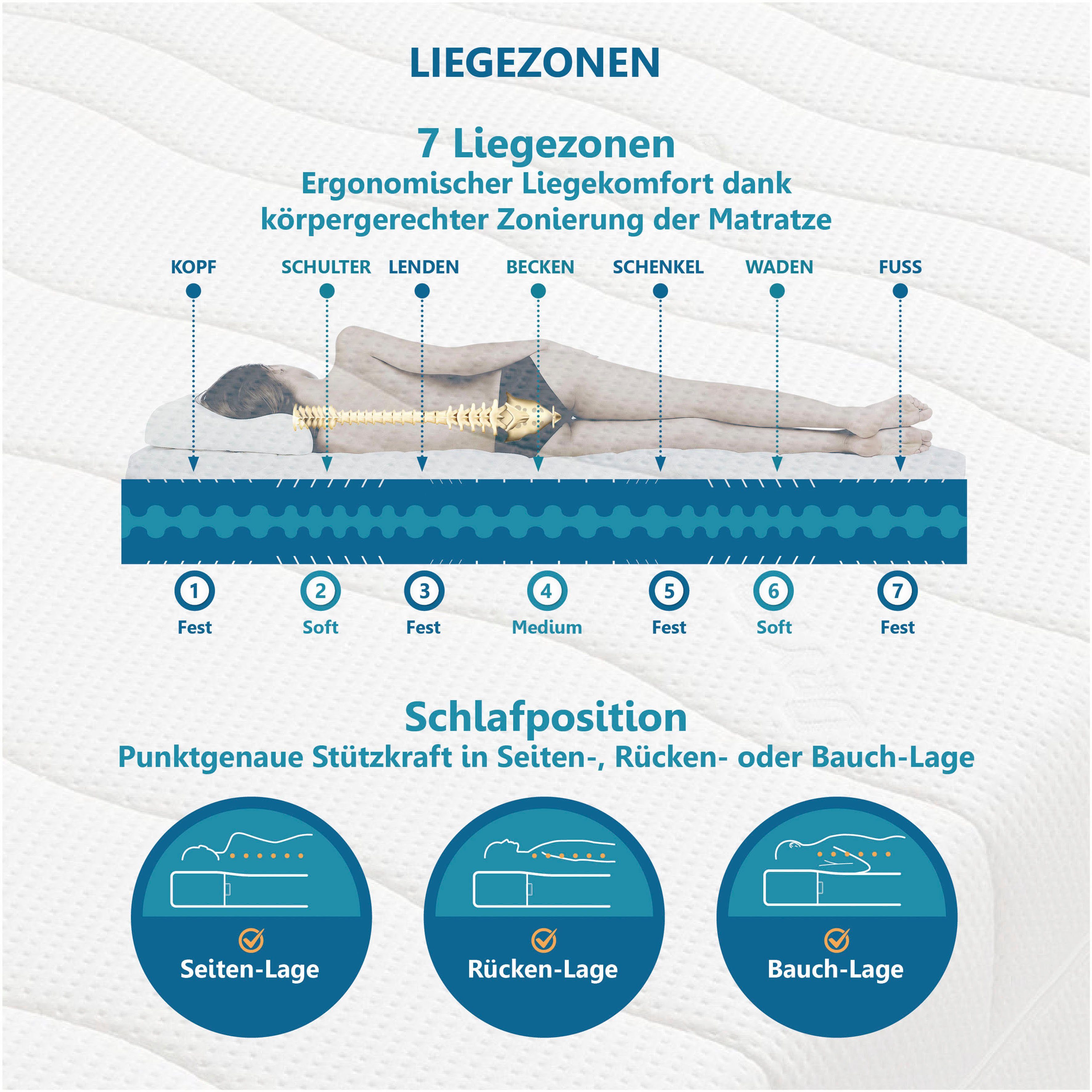 Beco Comfortschuimmatras Matras gigant trio KS, luxe-matrashoogte, in diverse afmetingen hoogte 30 cm
