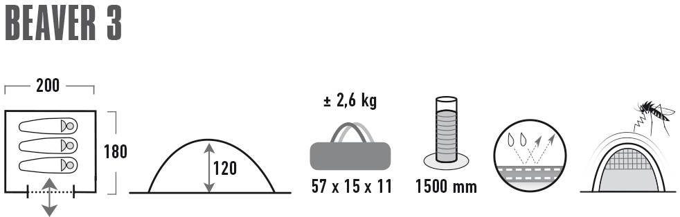 High Peak Koepeltent Tent Beaver 3