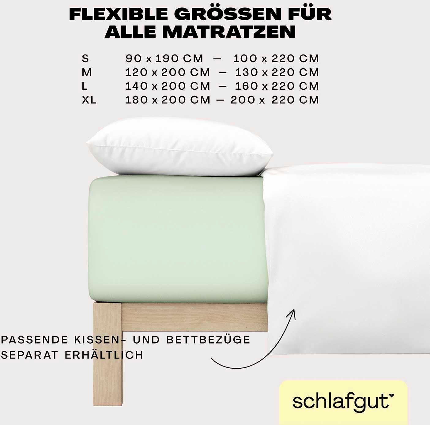 Schlafgut Hoeslaken EASY jersey elastaan boxspring (1 stuk)