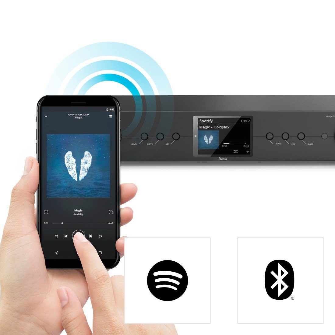 Hama Tuner HiFi tuner FM,DAB DAB+, internet radio, Bluetooth ontvanger & zender met timer, wekfunctie, kleurendisplay, spotify en amazon music luisteren