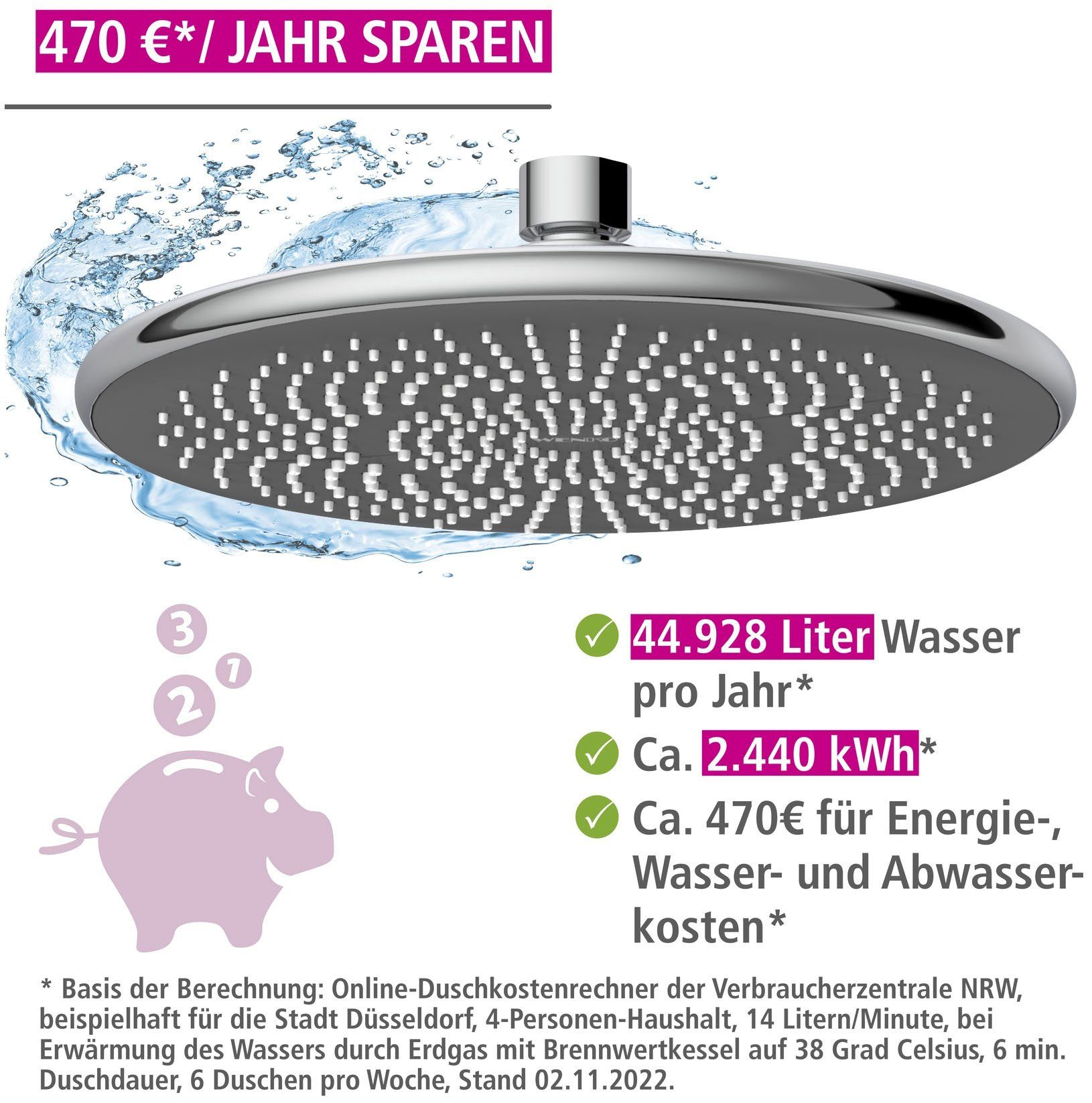 WENKO Regendouchekop Watersaving (1-delig)