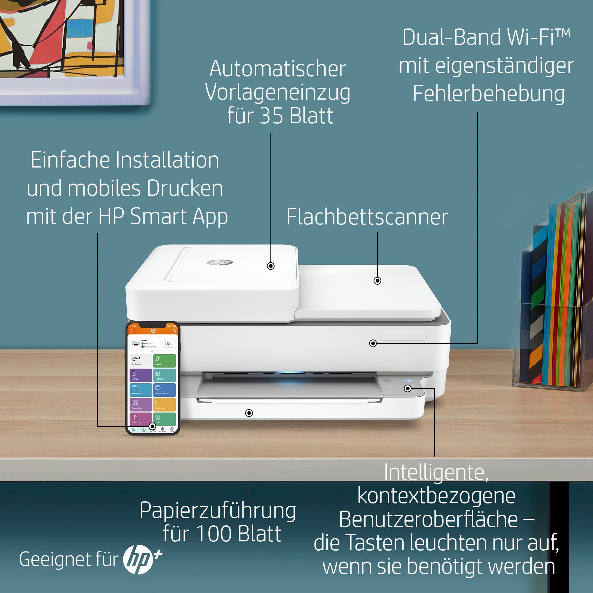 HP All-in-oneprinter ENVY 6420e