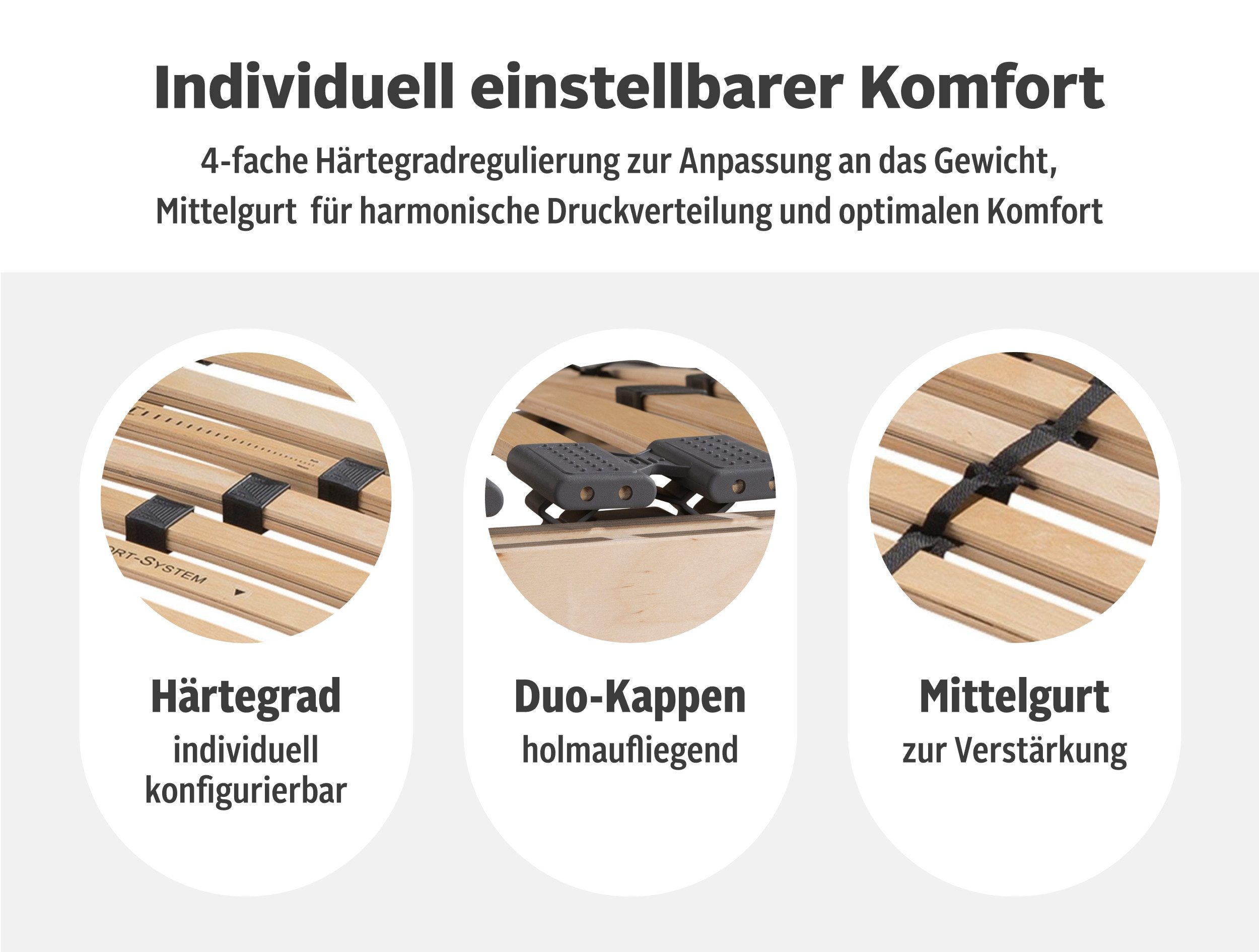 my home Lattenbodem Lennard 90x200, 140x200 cm en andere maten Lattenbodem voor alle matrassen, duurzaam, ergonomisch, 7-zone (1 stuk)