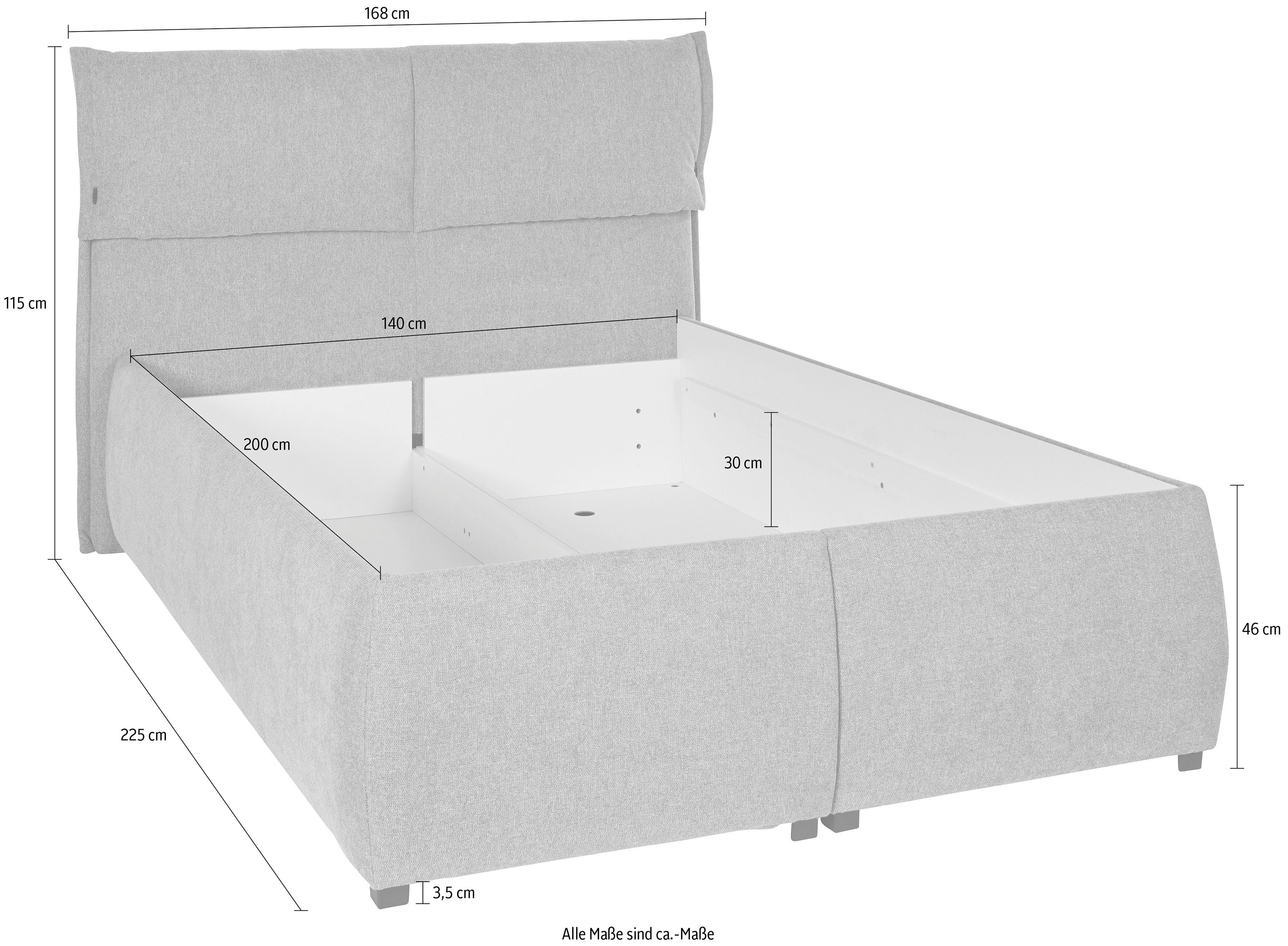 andas Gestoffeerd bed Jenson als bedframe of met 3 matrassoorten en hardheden