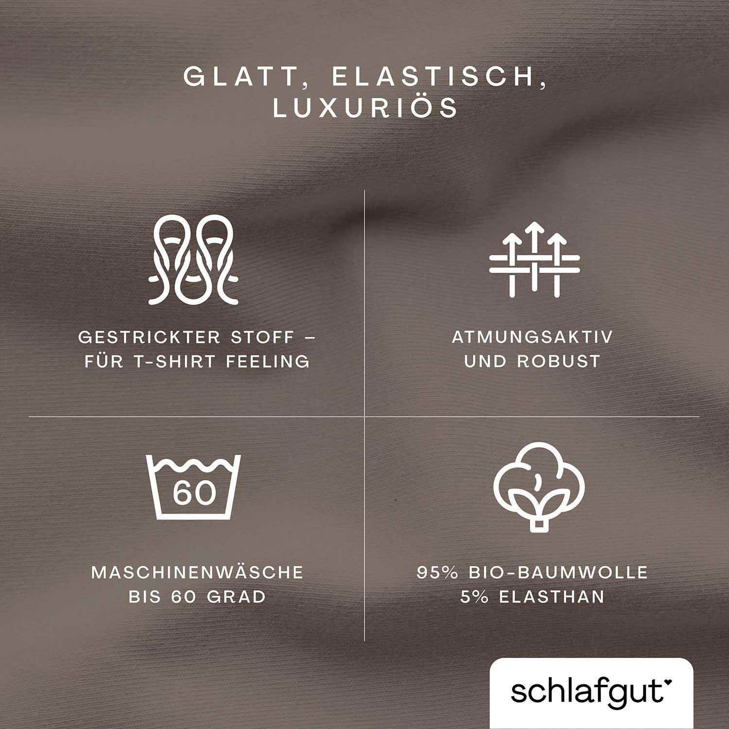 Schlafgut Hoeslaken Premium (1 stuk)
