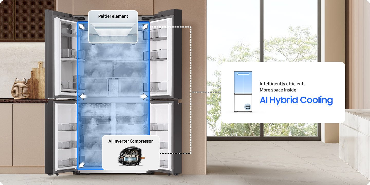 Samsung French door RM90F67CECEF