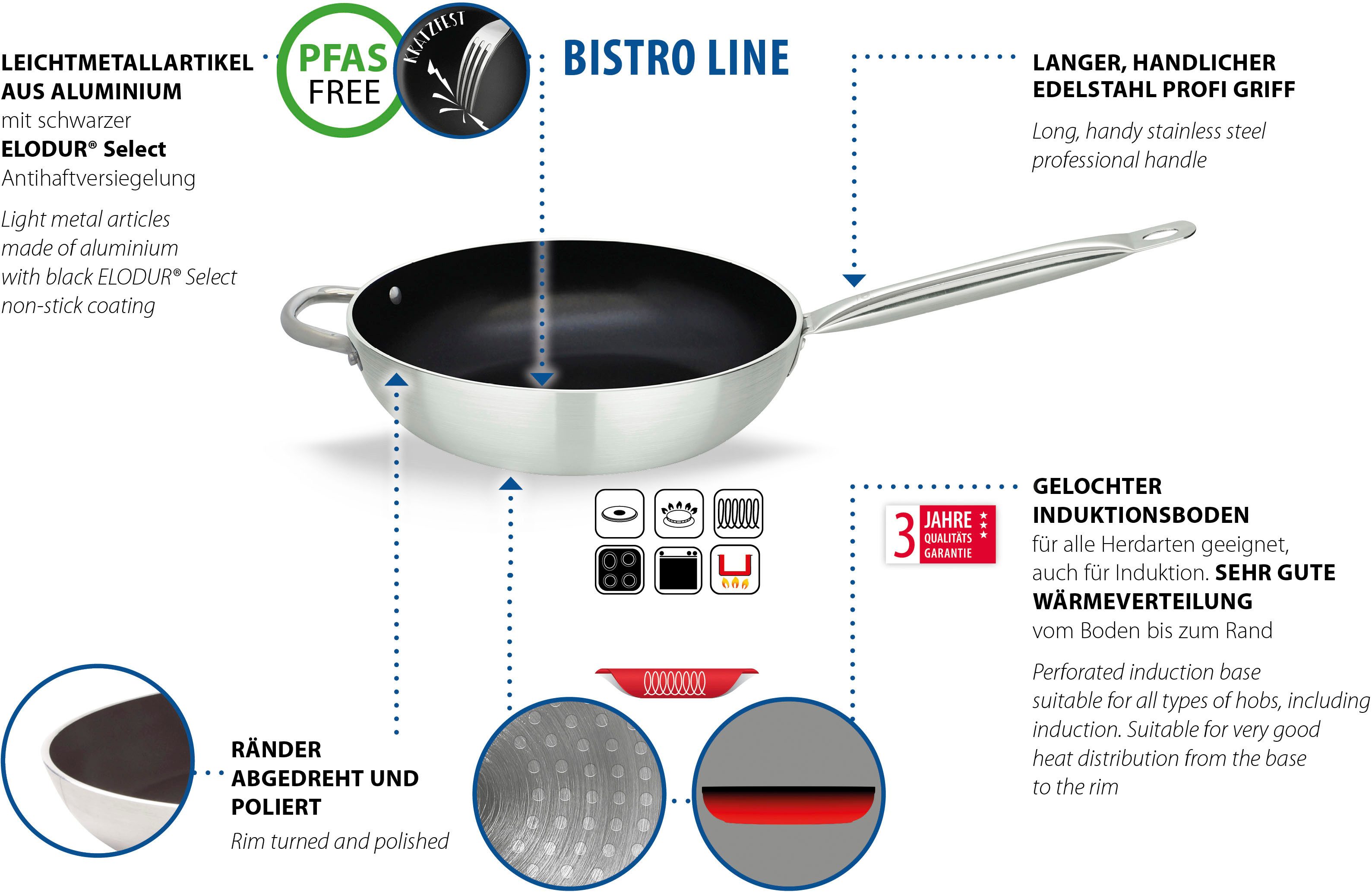 Elo Wok an 28cm Bistro Line lange, handzame roestvrijstalen professionele handgreep, ø 28 cm, inductie (1-delig)