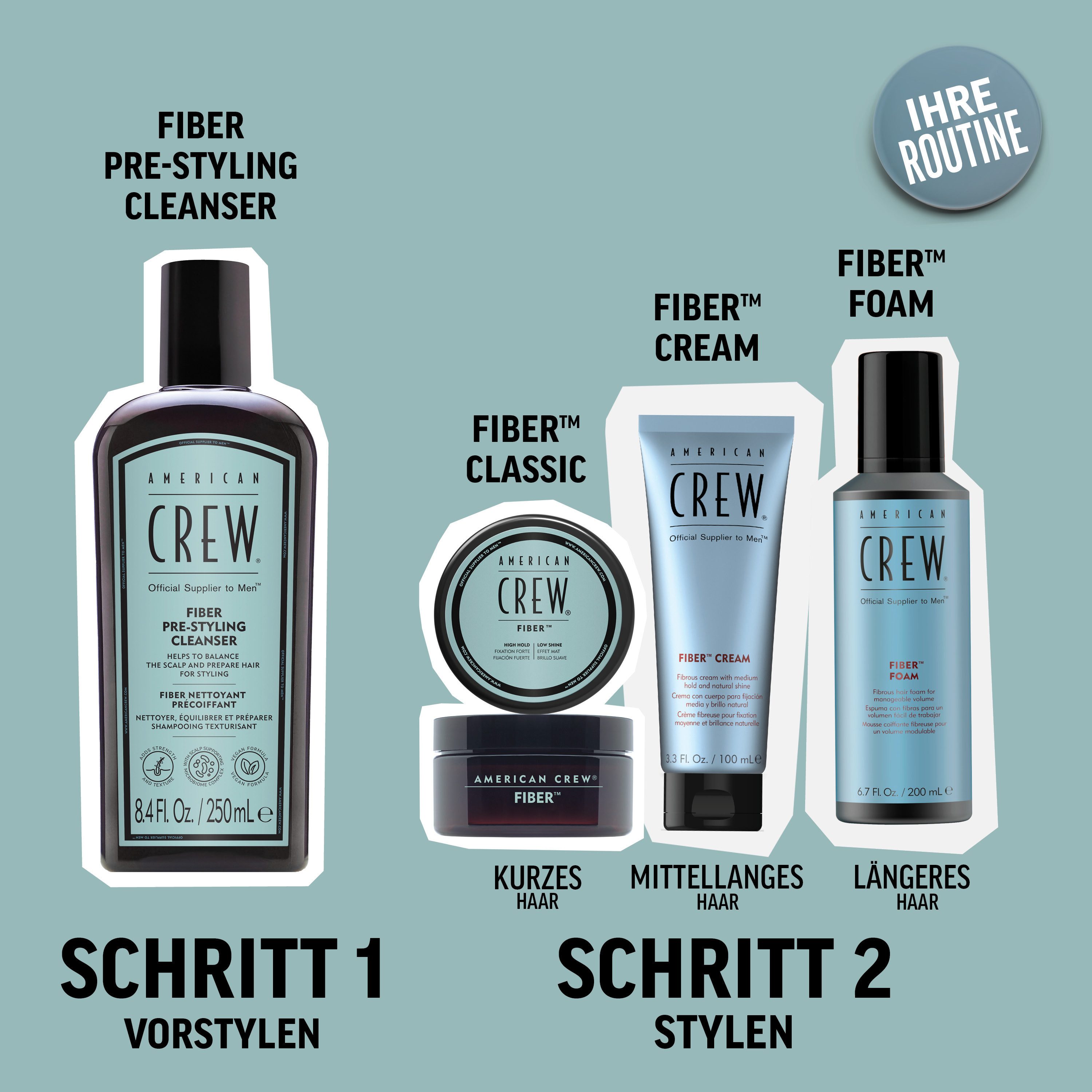 American Crew Haarshampoo Fiber Pre-Styling Cleanser Shampoo 250ml (1-delig)