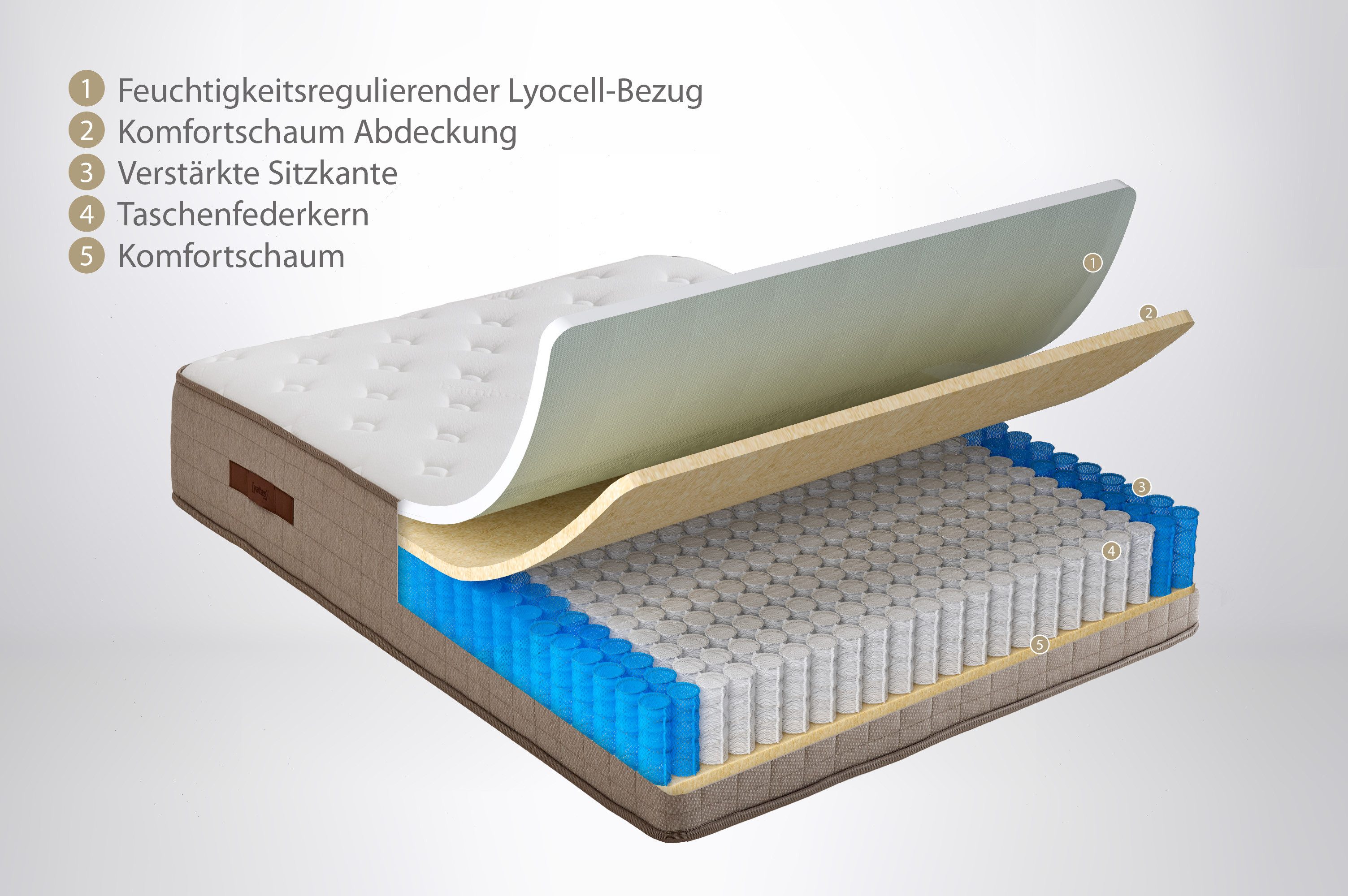 Yatas Pocketveringsmatras Majesteit Premium Bamboe H2, omkeerbaar, ergonomisch, ademend hoogte 30 cm