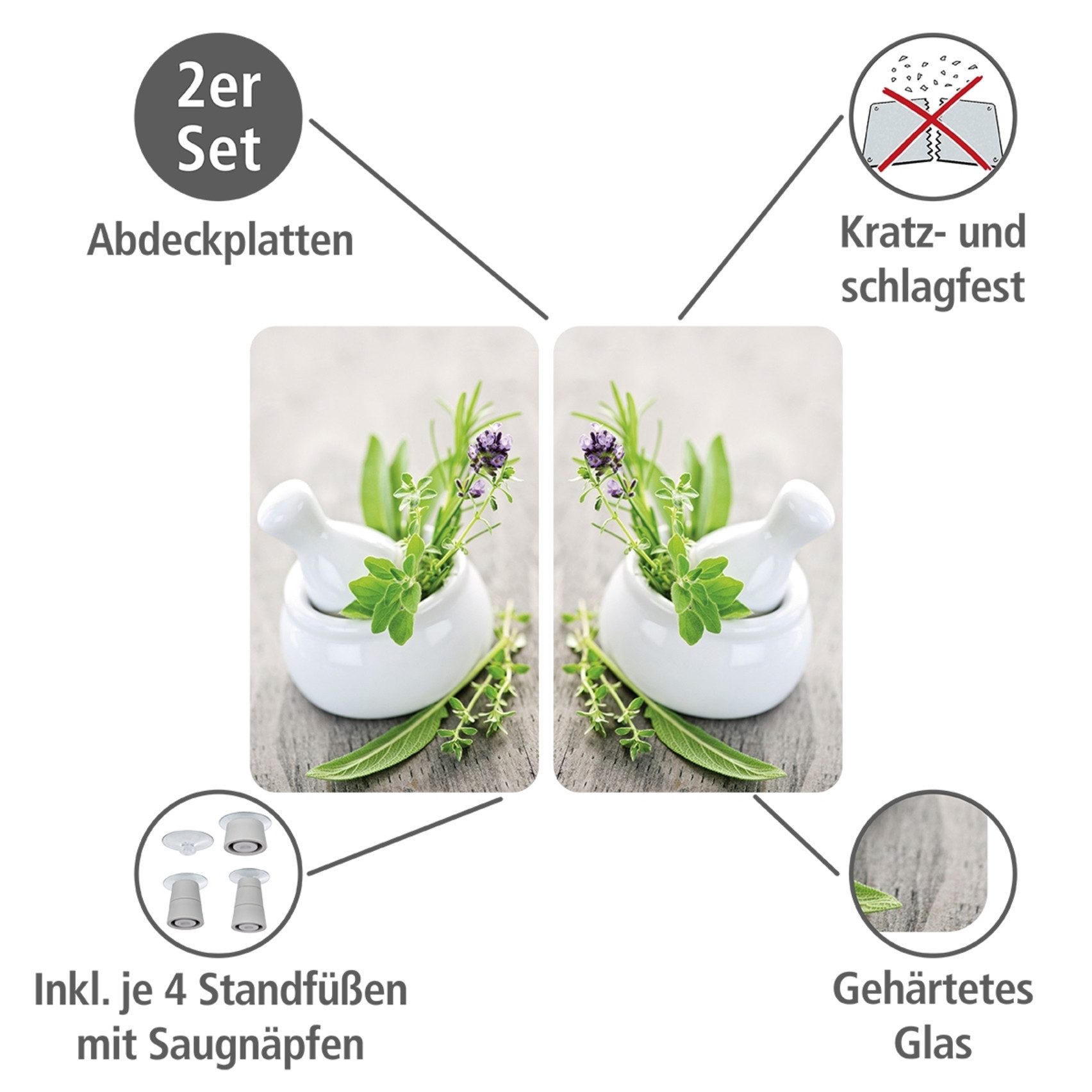 WENKO Kookplaatdeksel Universeel model Kruidentuin (set, 2-delig)