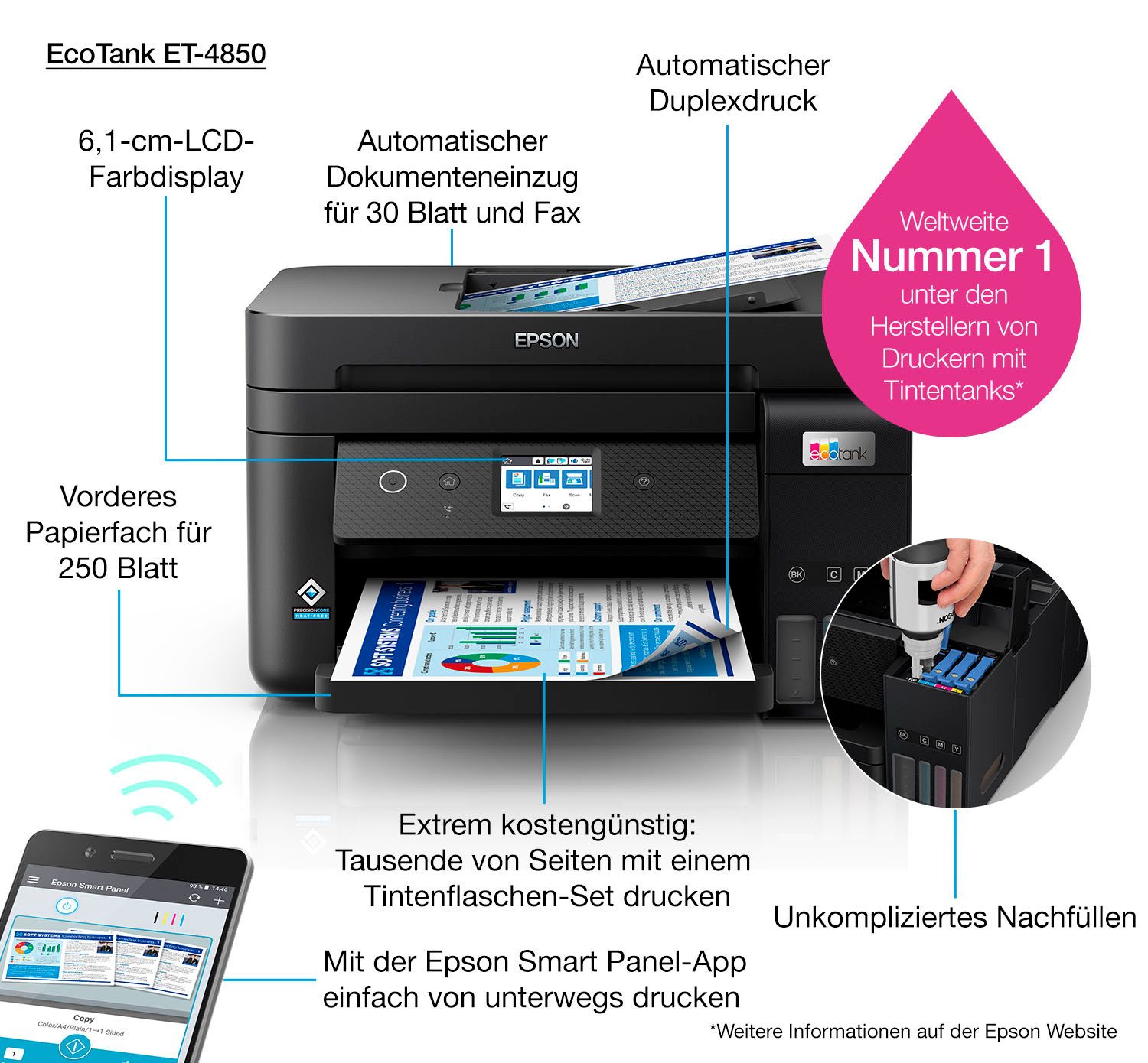 Epson All-in-oneprinter EcoTank ET-4850