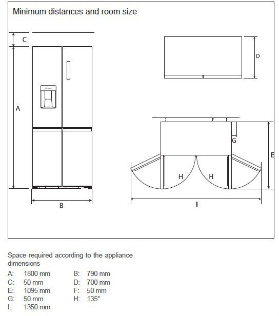 Hanseatic Multidoor HCDB18080DWDI NoFrost, waterdispenser, display, deuralarm