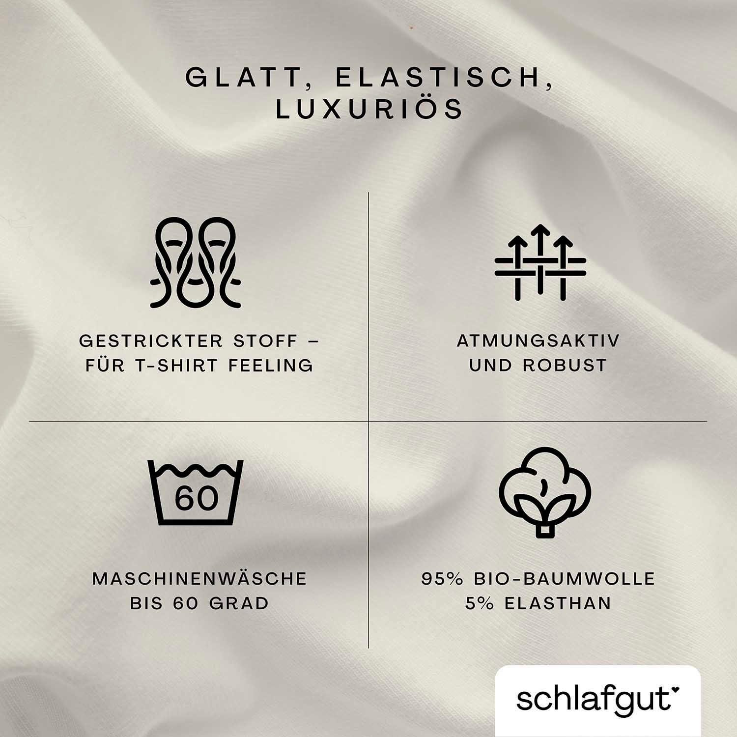 Schlafgut Hoeslaken Premium (1 stuk)