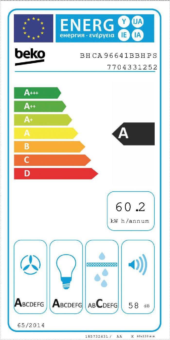 BEKO Afzuigkap BHCA96641BBHPS (1 stuk)