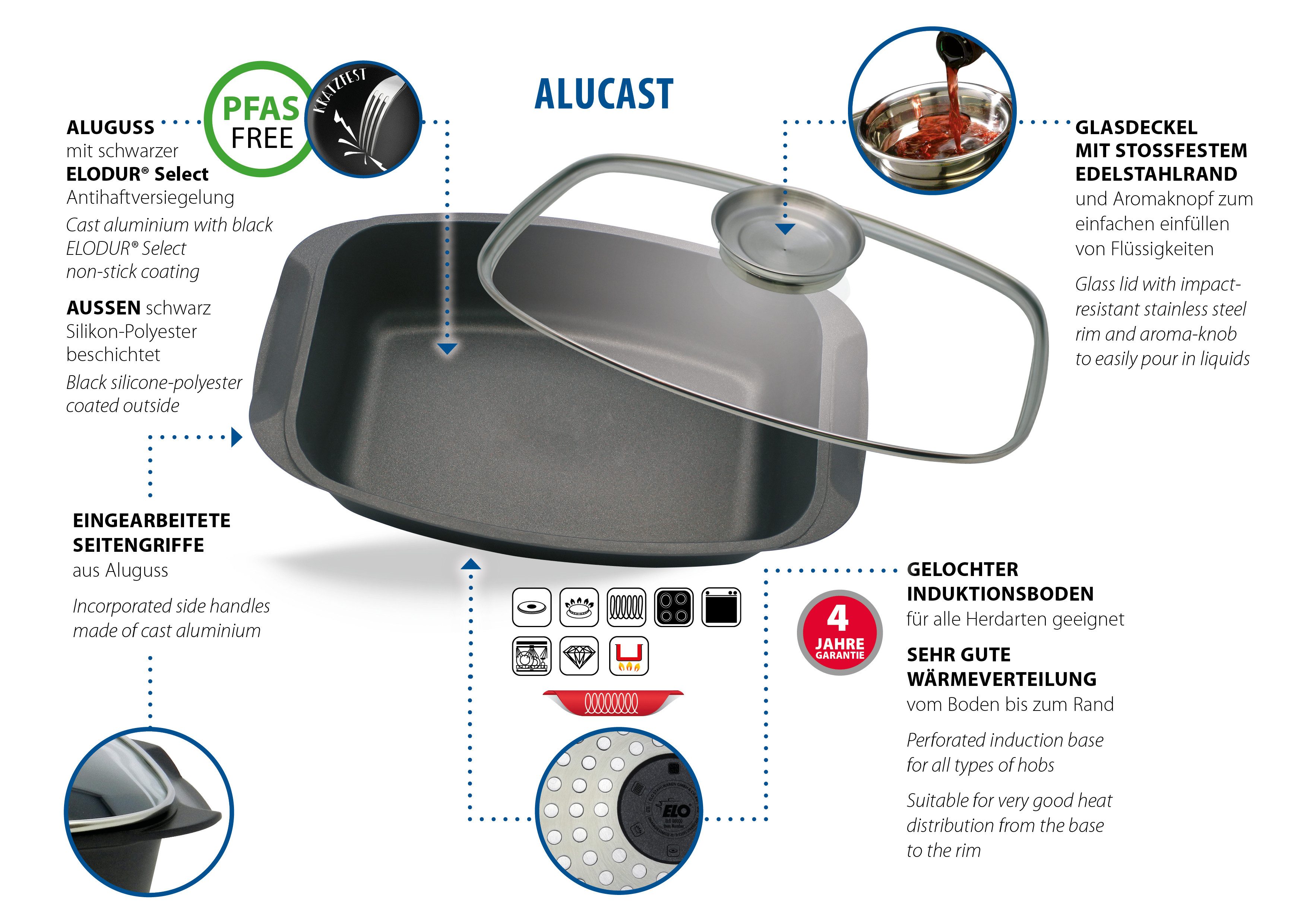 Elo Braadpan Alucast Aromaknop, inductie