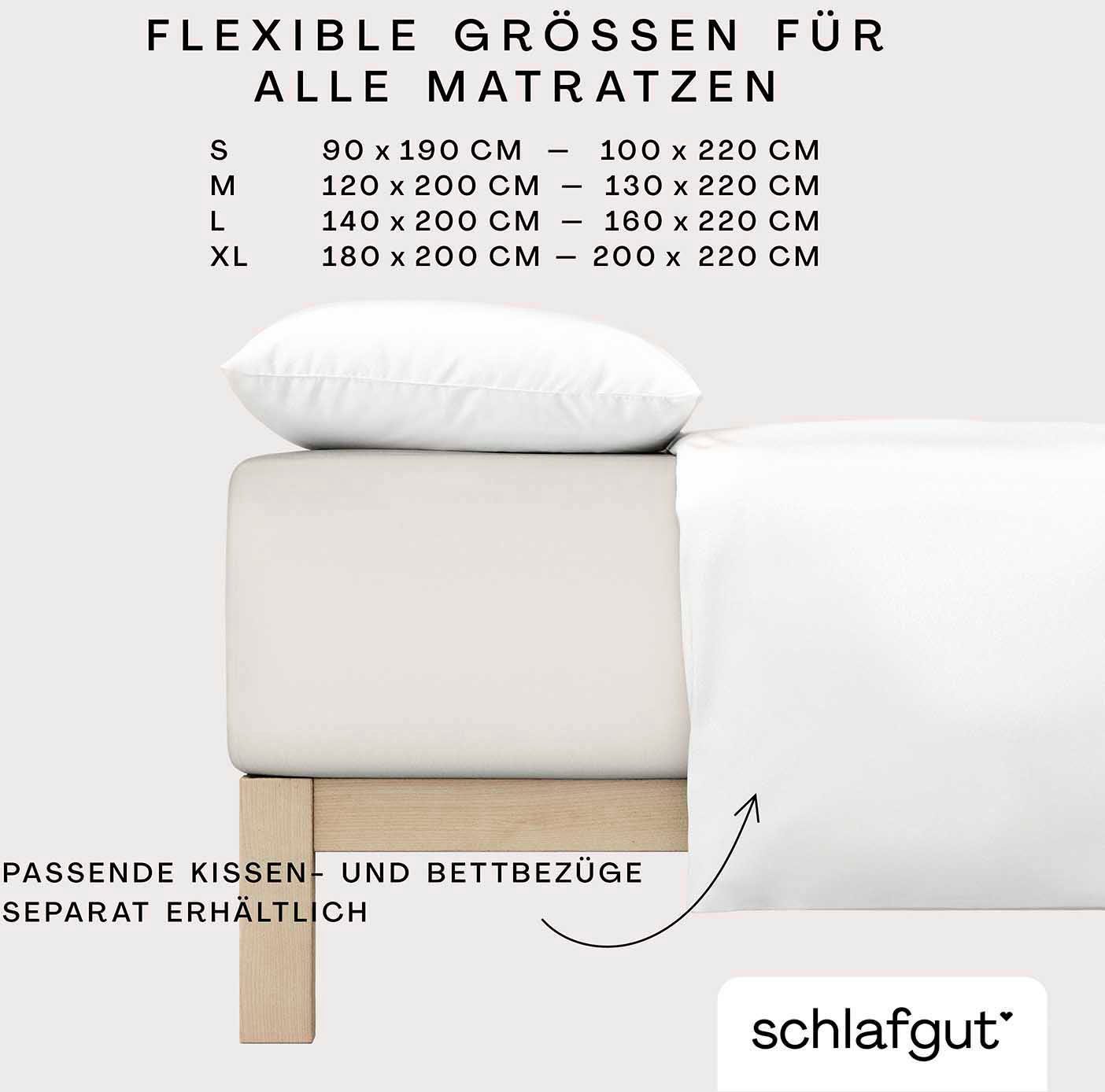 Schlafgut Hoeslaken PURE BOXSPRING in maat 90x200, 140x200 of 180x200, voor boxspringbed (1 stuk)