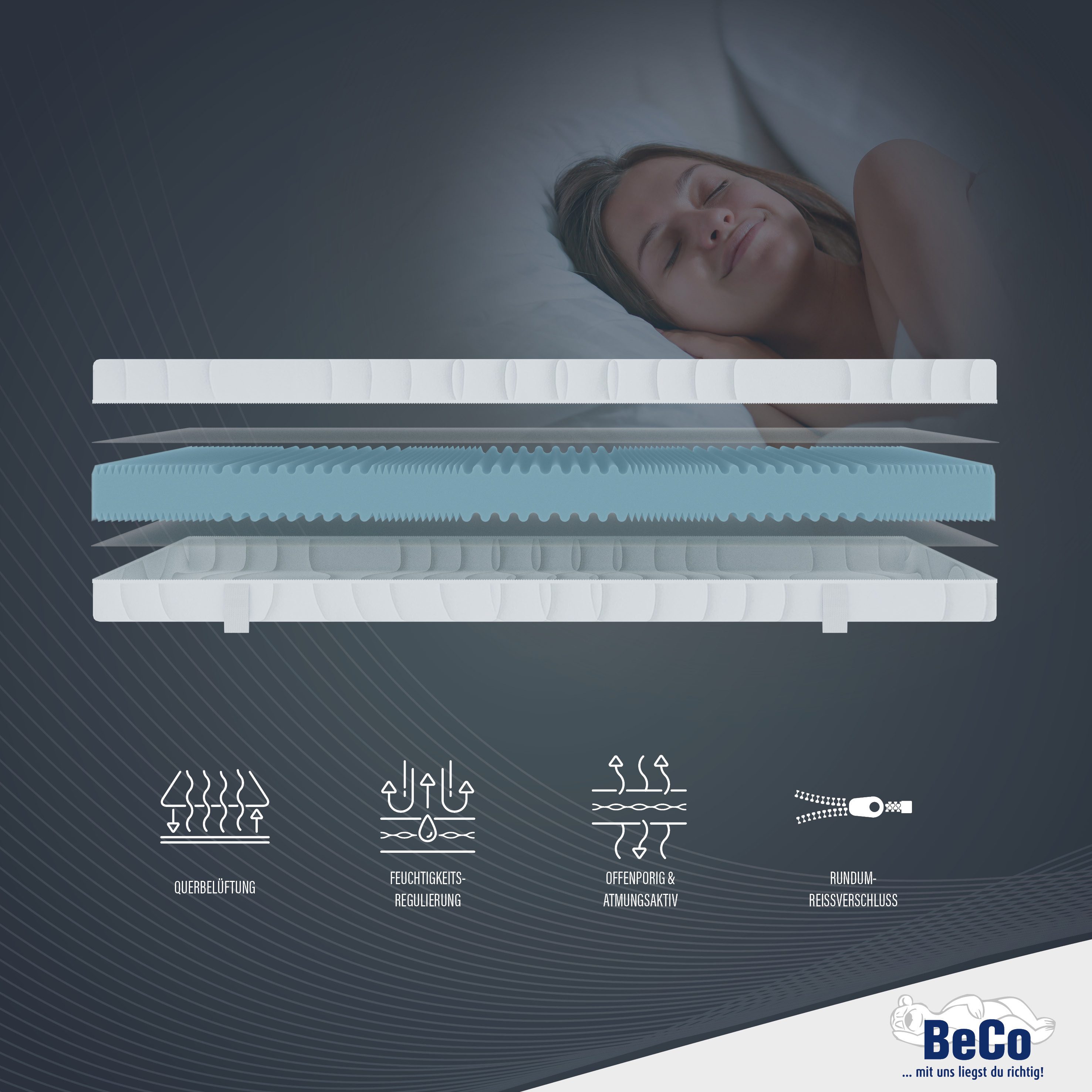 Beco Comfortschuimmatras Medibett hoogte 15 cm