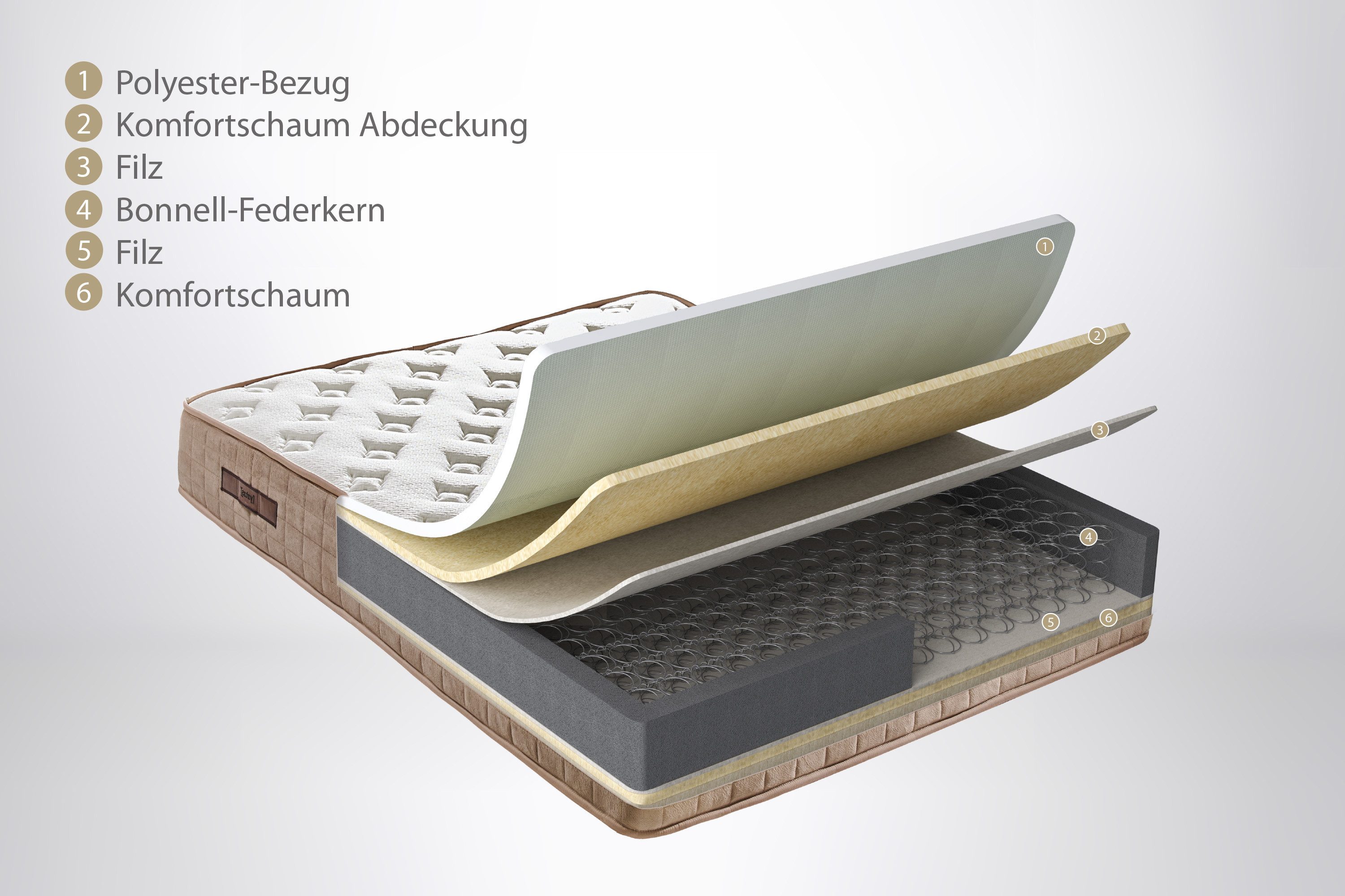 Yatas Bonell-binnenveringsmatras Majestät luxe, matras 90x200, 140x200 cm & andere maten hoogte 30 cm