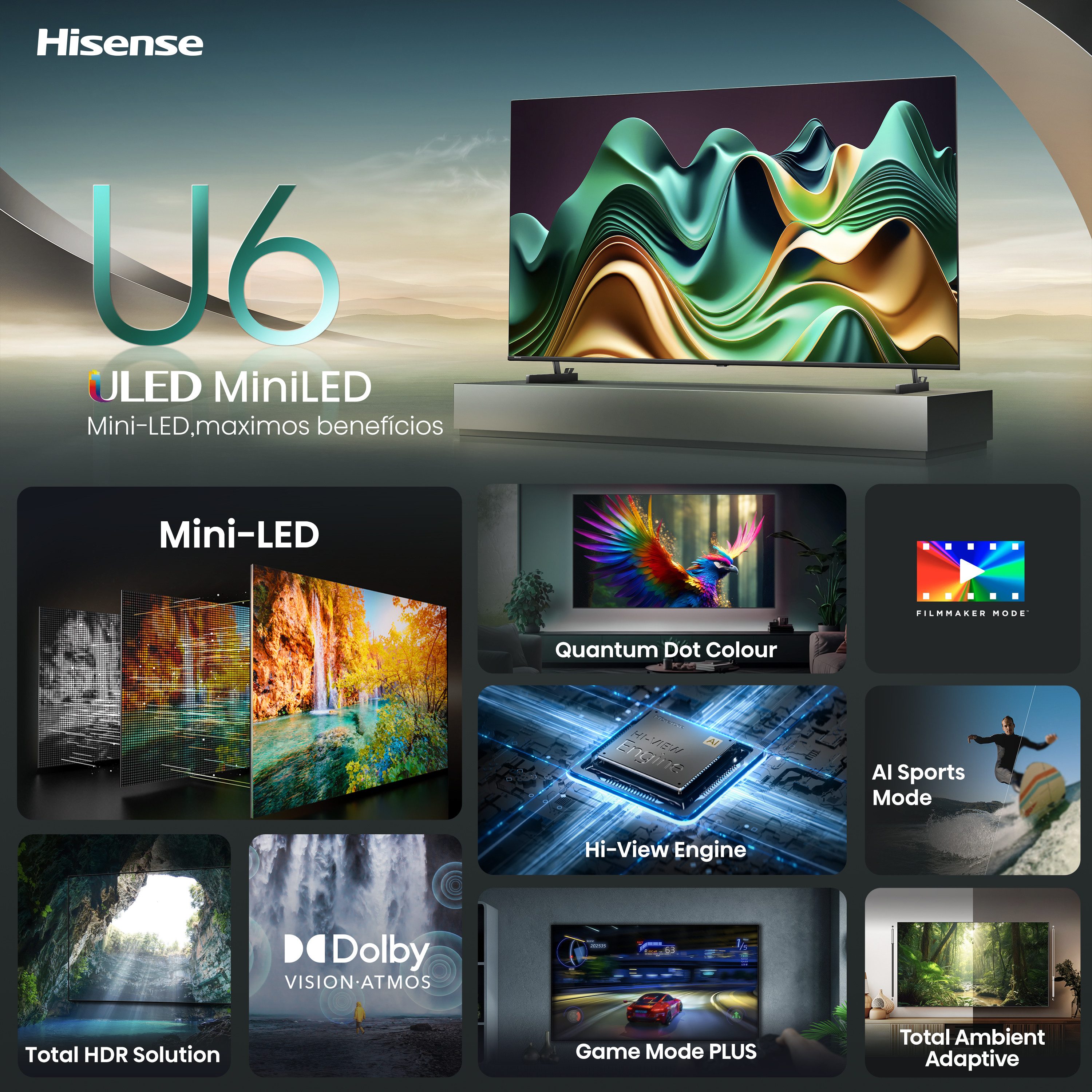 Hisense Mini-led-tv 55U6NQ, 139 cm / 55", 4K Ultra HD, Smart TV, 4k uhd, uled, mini led