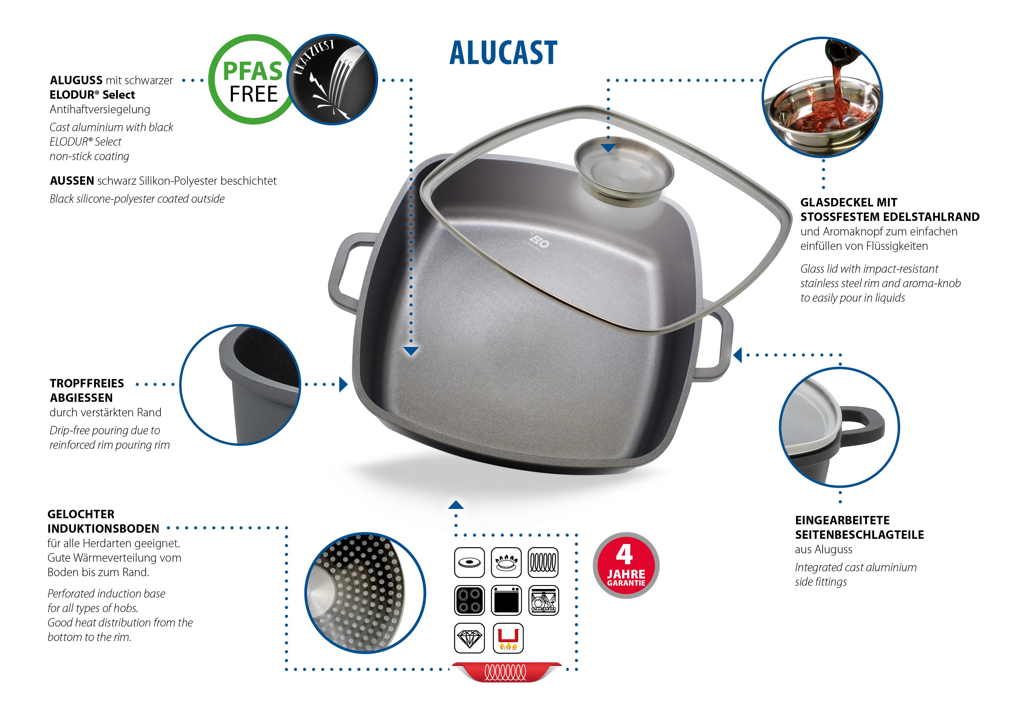 Elo Serveerpan Alucast Inductie (1-delig)