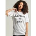 superdry t-shirt code core sport t-shirt wit