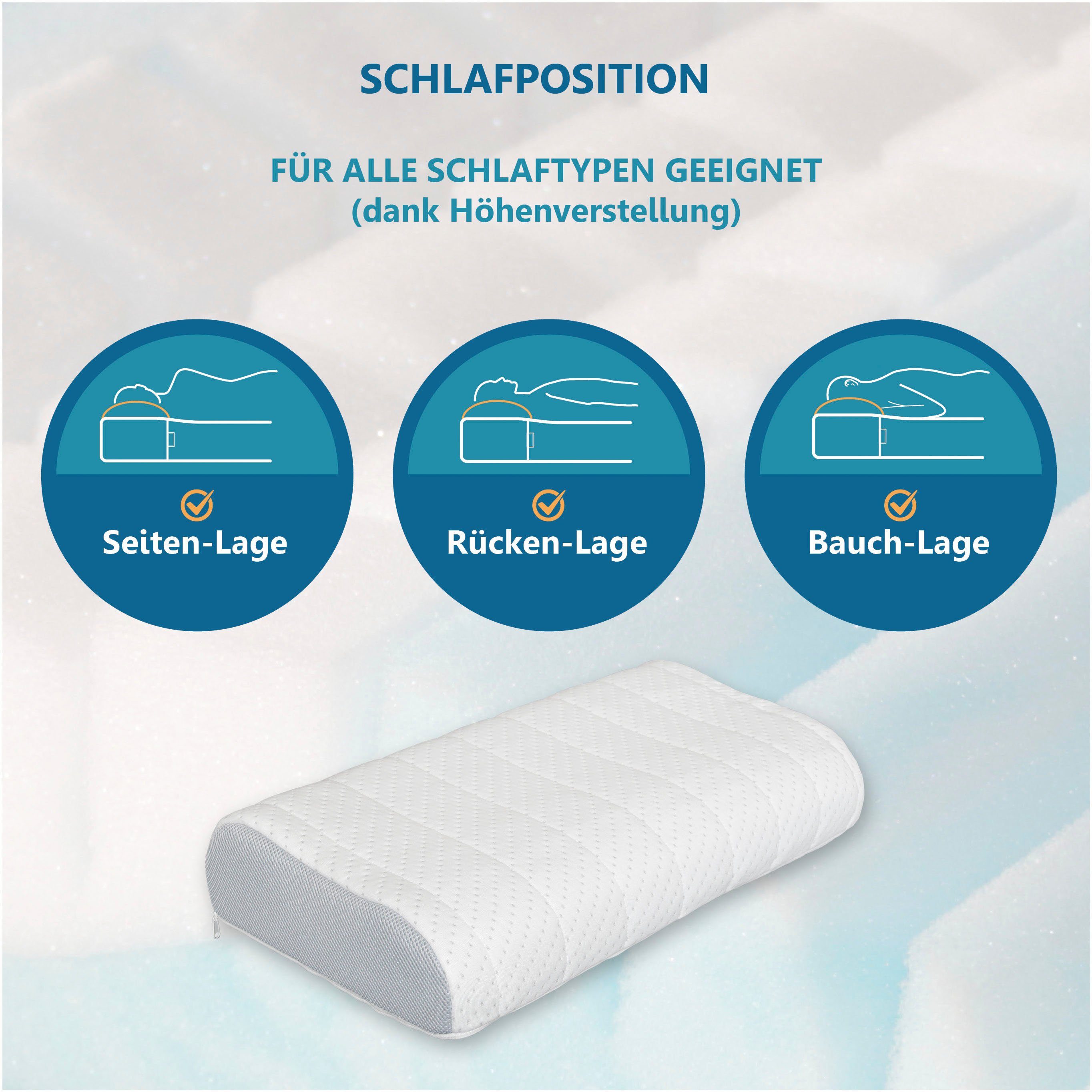 Beco Neksteunkussen Vario Med Kern van gelschuim & gezondheidsproduct volgens ZPmed®