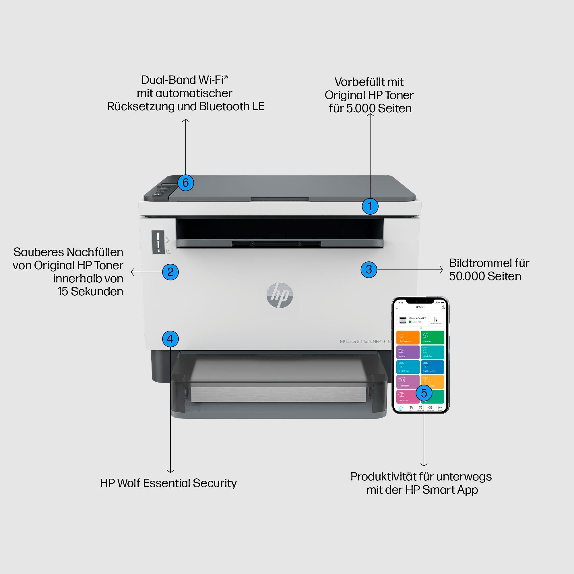 HP Laserprinter LaserJet Tank MFP 1604W Printer