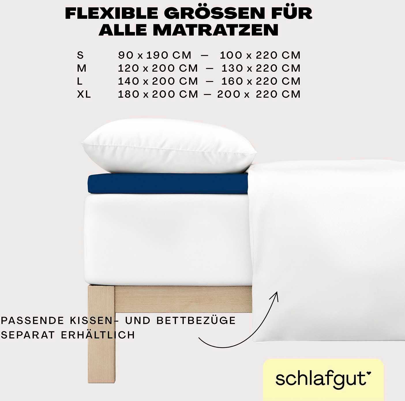Schlafgut Hoeslaken EASY jersey elastaan topper (1 stuk)