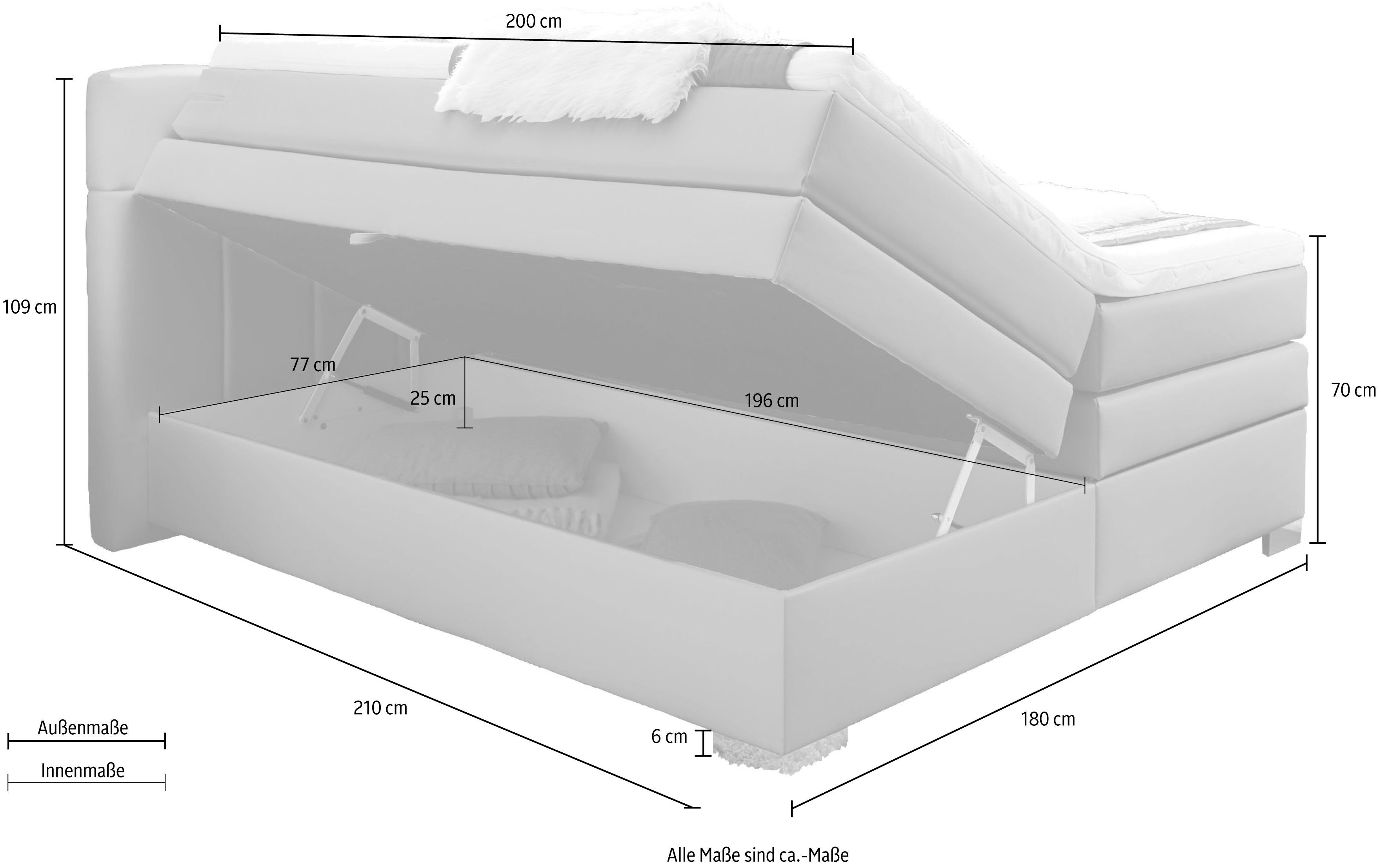 INOSIGN Boxspring Airdrie inclusief bedkist en topper