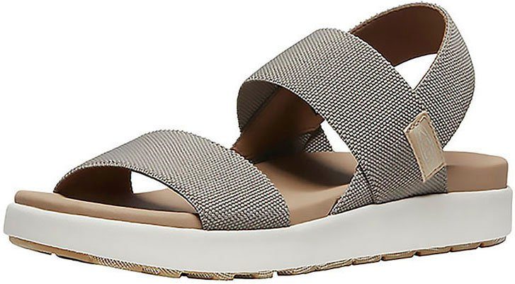 Keen Sandalen ELLE BACKSTRAP
