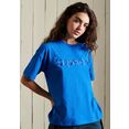 superdry t-shirt source tee blauw