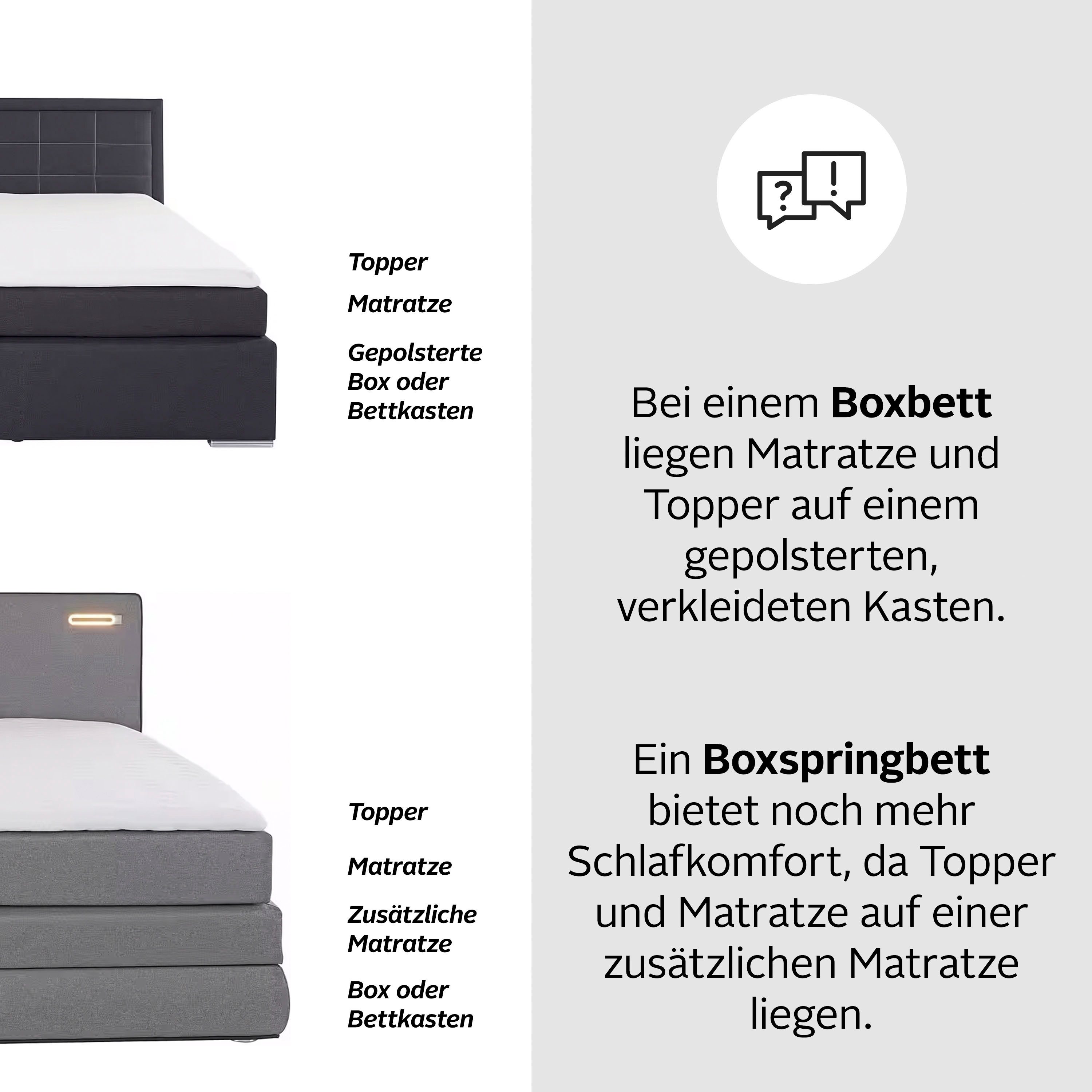 Leonique Boxspring Alfie, bestseller! Inclusief bedlade & topper Optioneel met knoopstiksels of strassstenen, H2, H3 en H4 verkrijgbaar