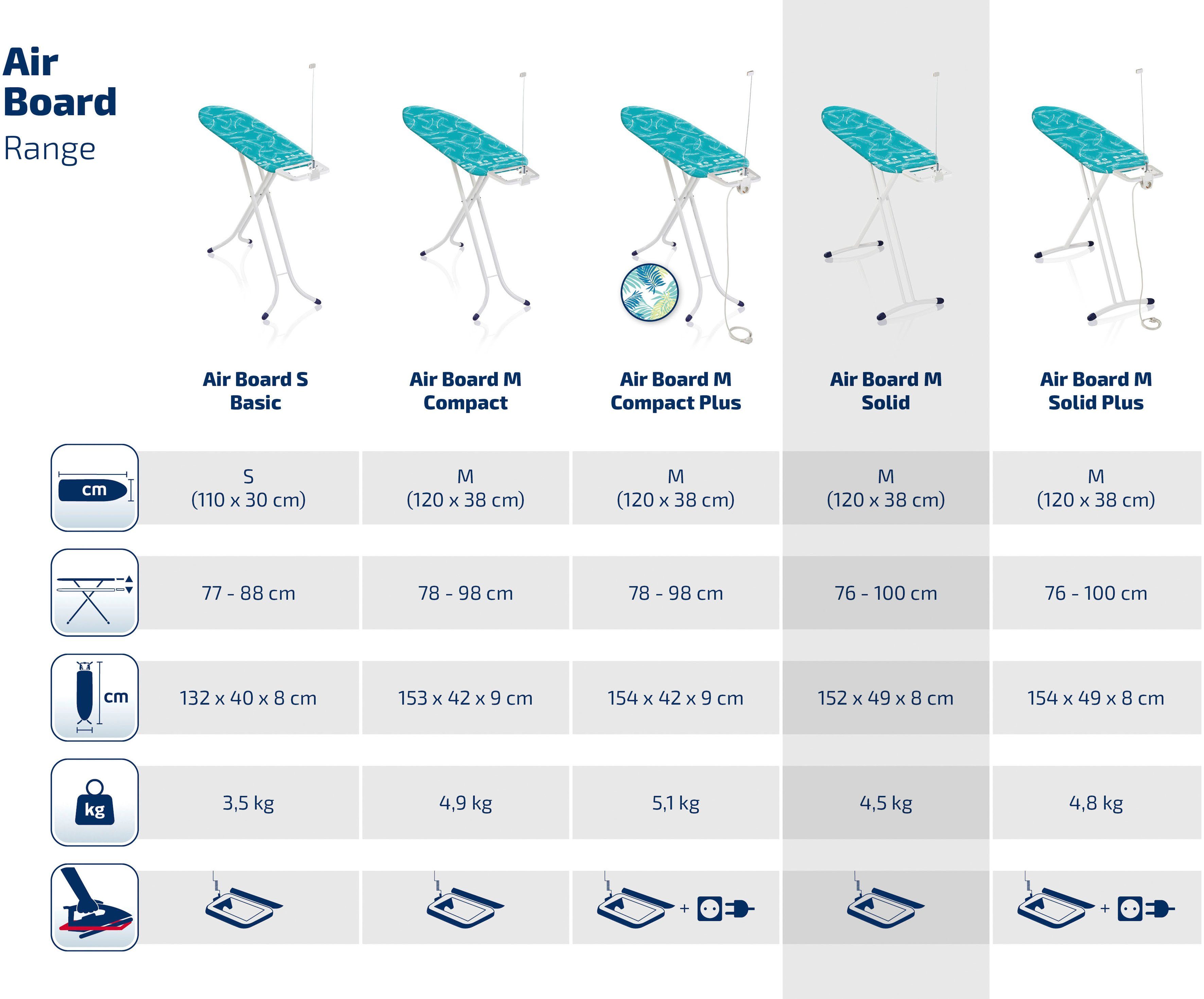 Leifheit Strijkplank AirBoard M Solid Strijkoppervlak 120x38 cm, Made in Europe