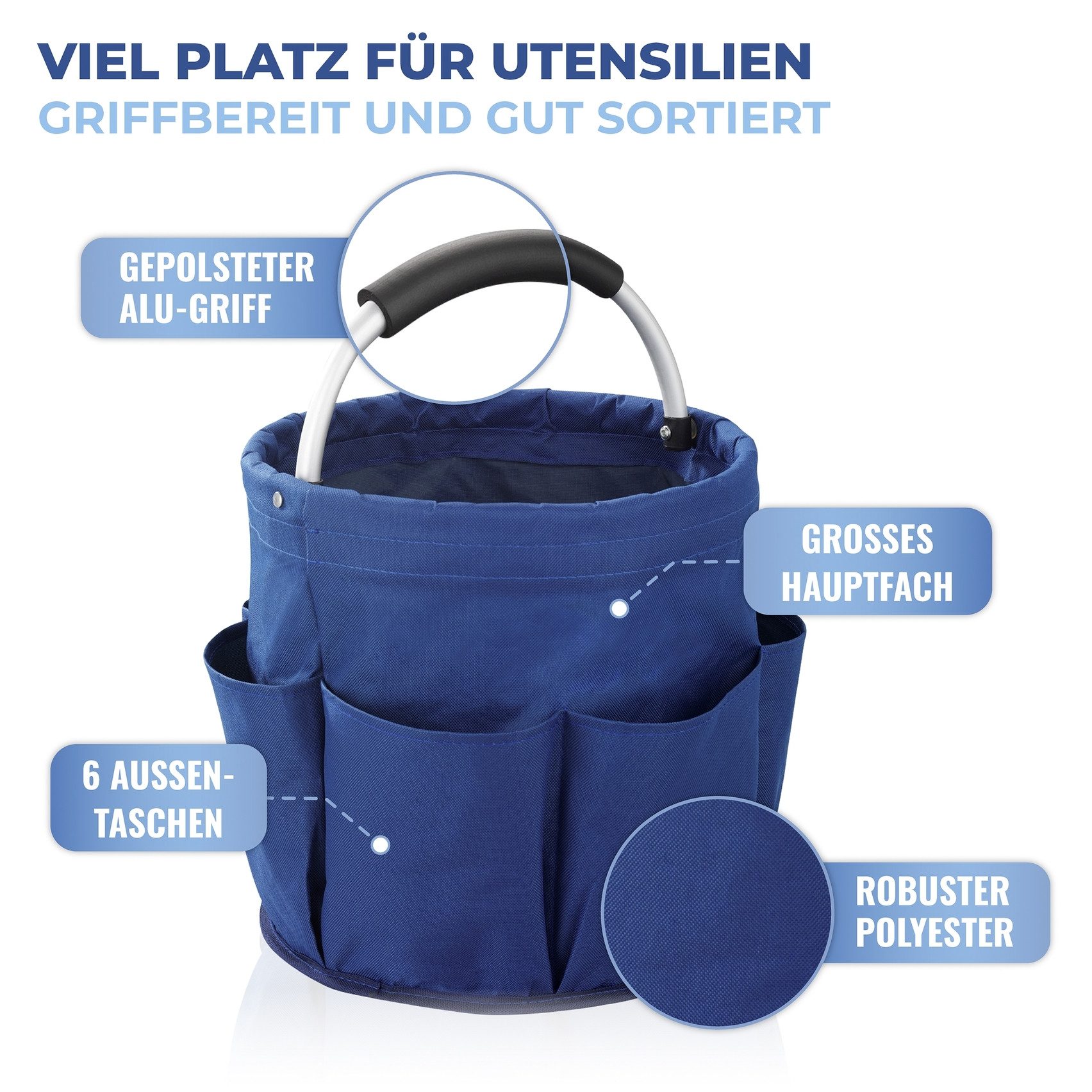 Maximex Organizer Universal-Reinigungs-Caddy Multifunctioneel mand met 6 buitenzakken, ideaal voor huishouden, tuin & kamperen (set, 2-delig)