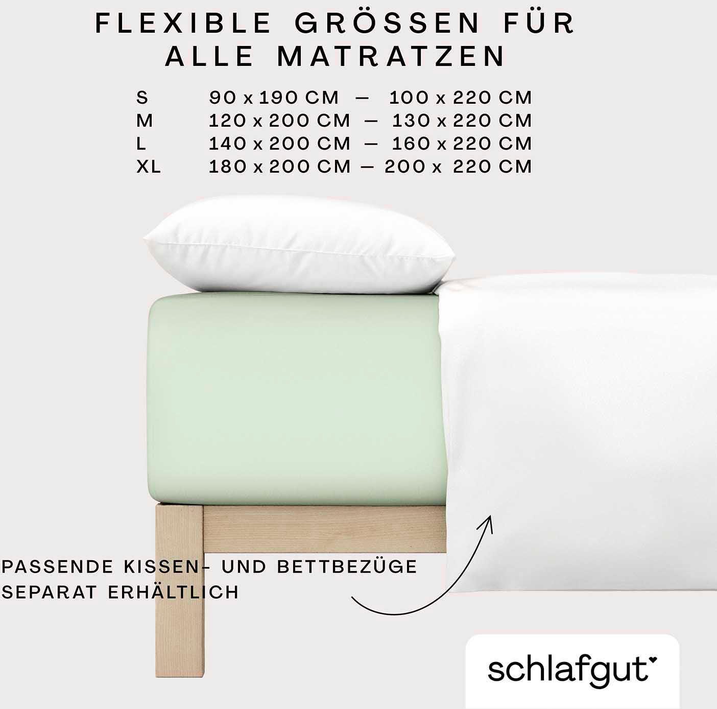 Schlafgut Hoeslaken PURE BOXSPRING in maat 90x200, 140x200 of 180x200, voor boxspringbed (1 stuk)