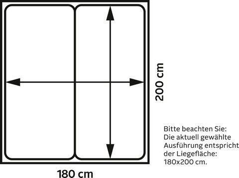 Jockenhöfer Gruppe Boxspring GINA