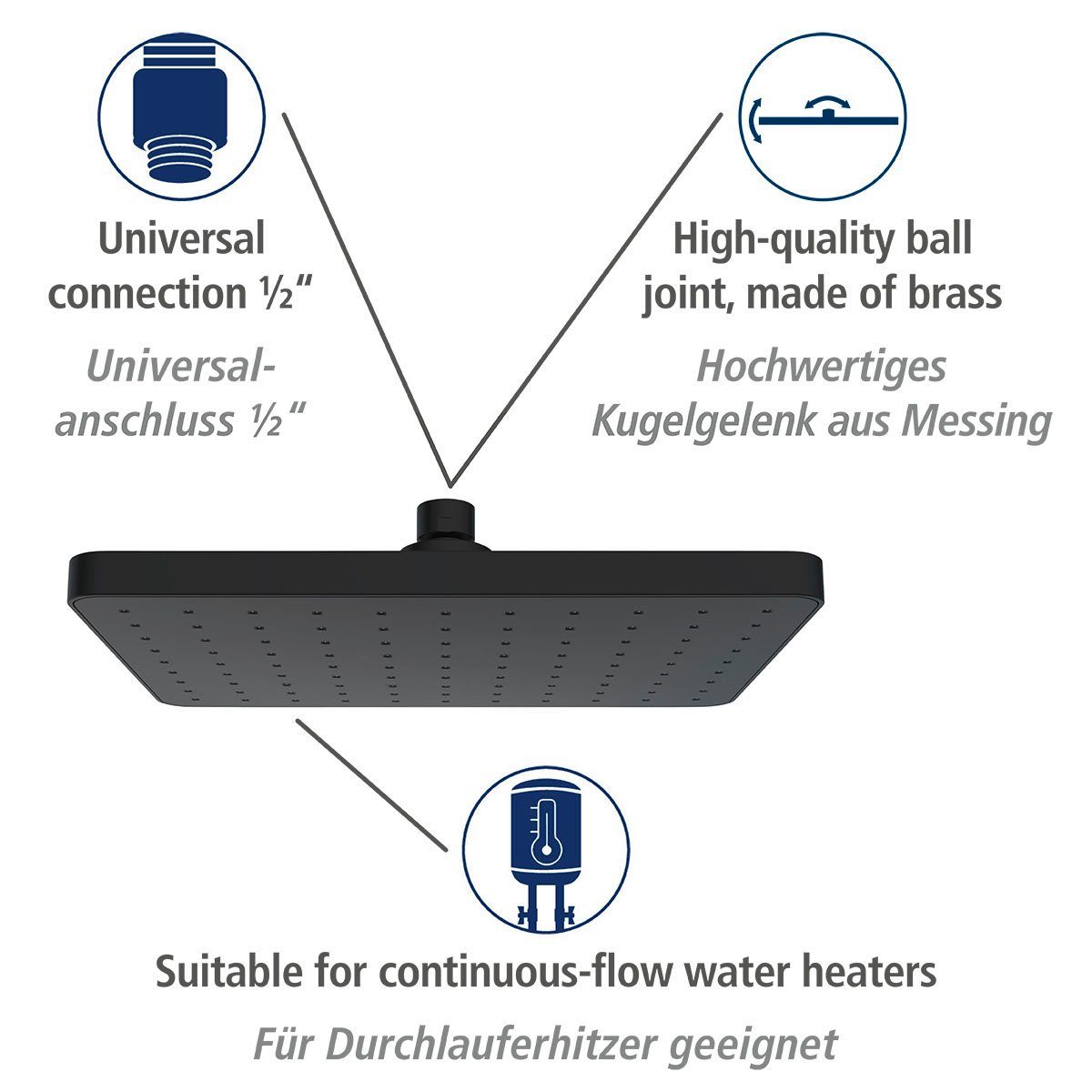 WENKO Regendouchekop Automatic Cleaning (1-delig)