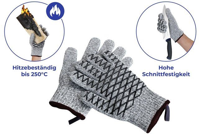 Maximex Ovenhandschoenen 2in1 (set, 2-delig)