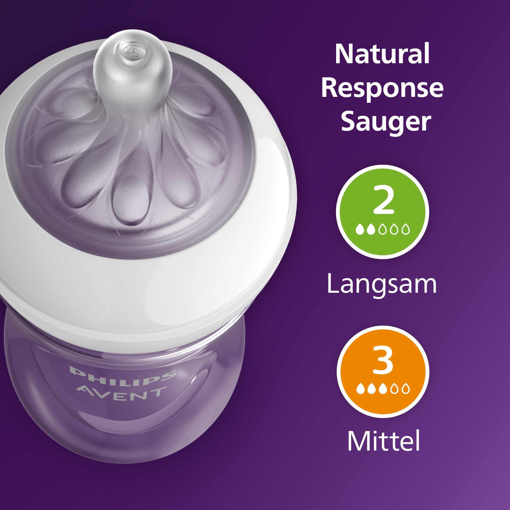 Philips AVENT Babyfles Natural Response Starter-Set voor pasgeborenen SCD838/11