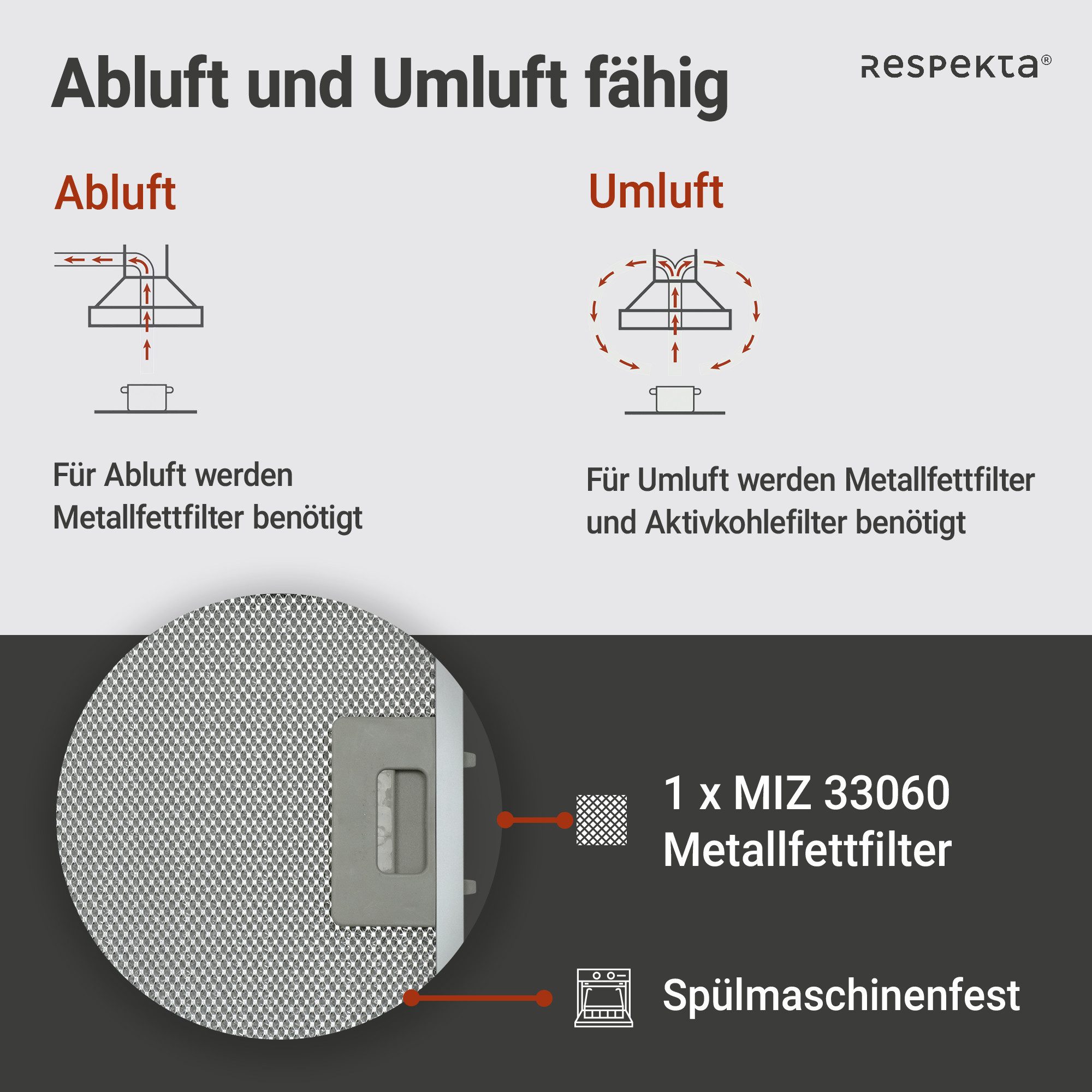 RESPEKTA Schuine wandkap CH 33060 60 cm, 3 vermogensniveaus, led-verlichting, geschikt voor afzuiging en recirculatie