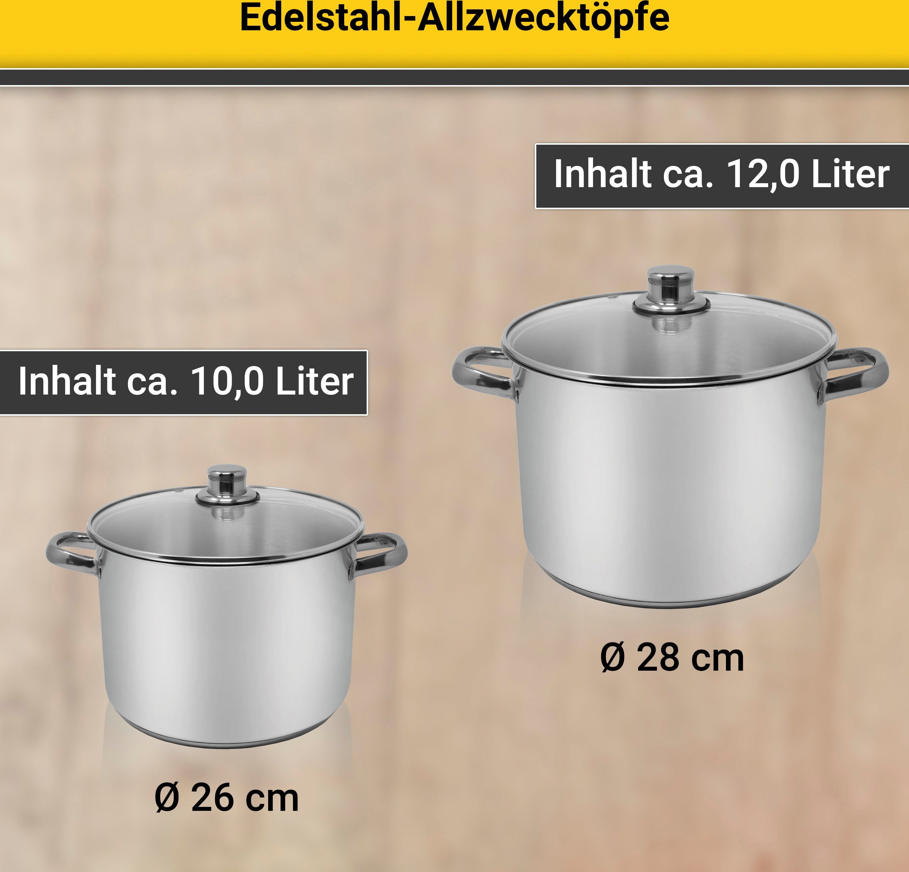 Krüger Kookpan voor inductiekookvelden geschikt