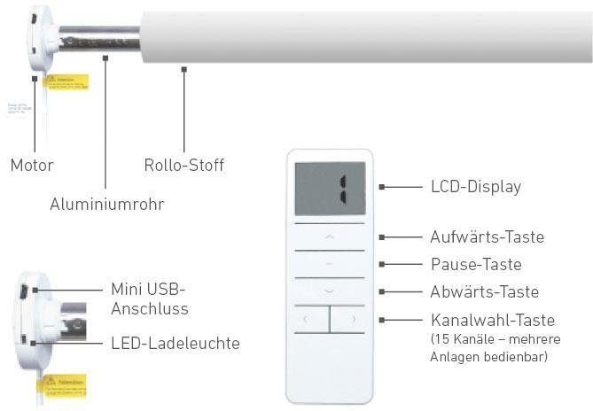 Good Life Elektrisch rolgordijn Vau - Smart Home met afstandsbediening (4 stuks)