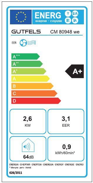 Gutfels 3-in-1-airco CM 80948 we