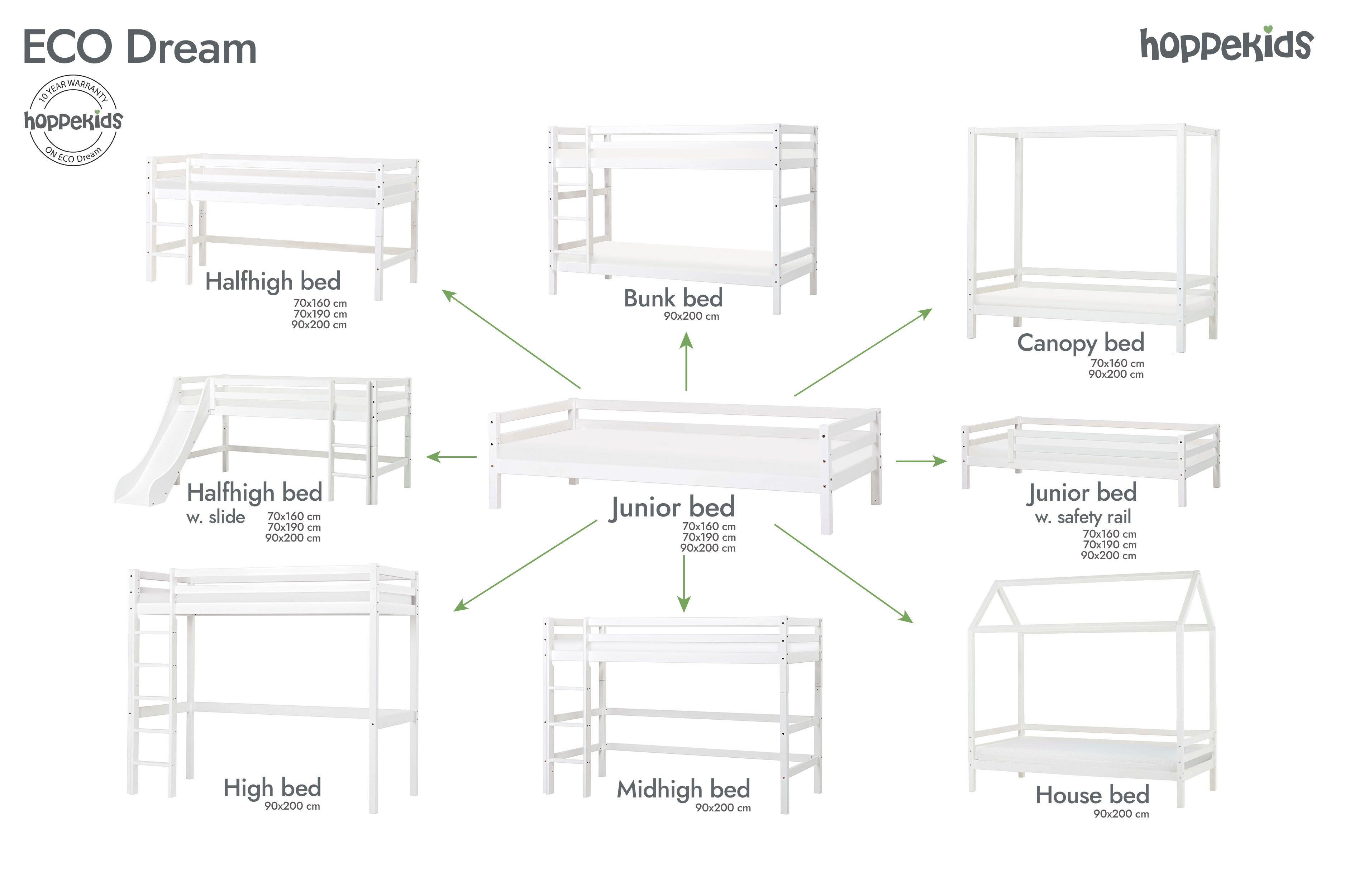 Hoppekids Hoogslaper Kinderbett ECO Dream, Einzelbett, Juniorbett 90x200 met zitgroep, matrassen (boven en onder) in roze, massief dennenhout/mdf