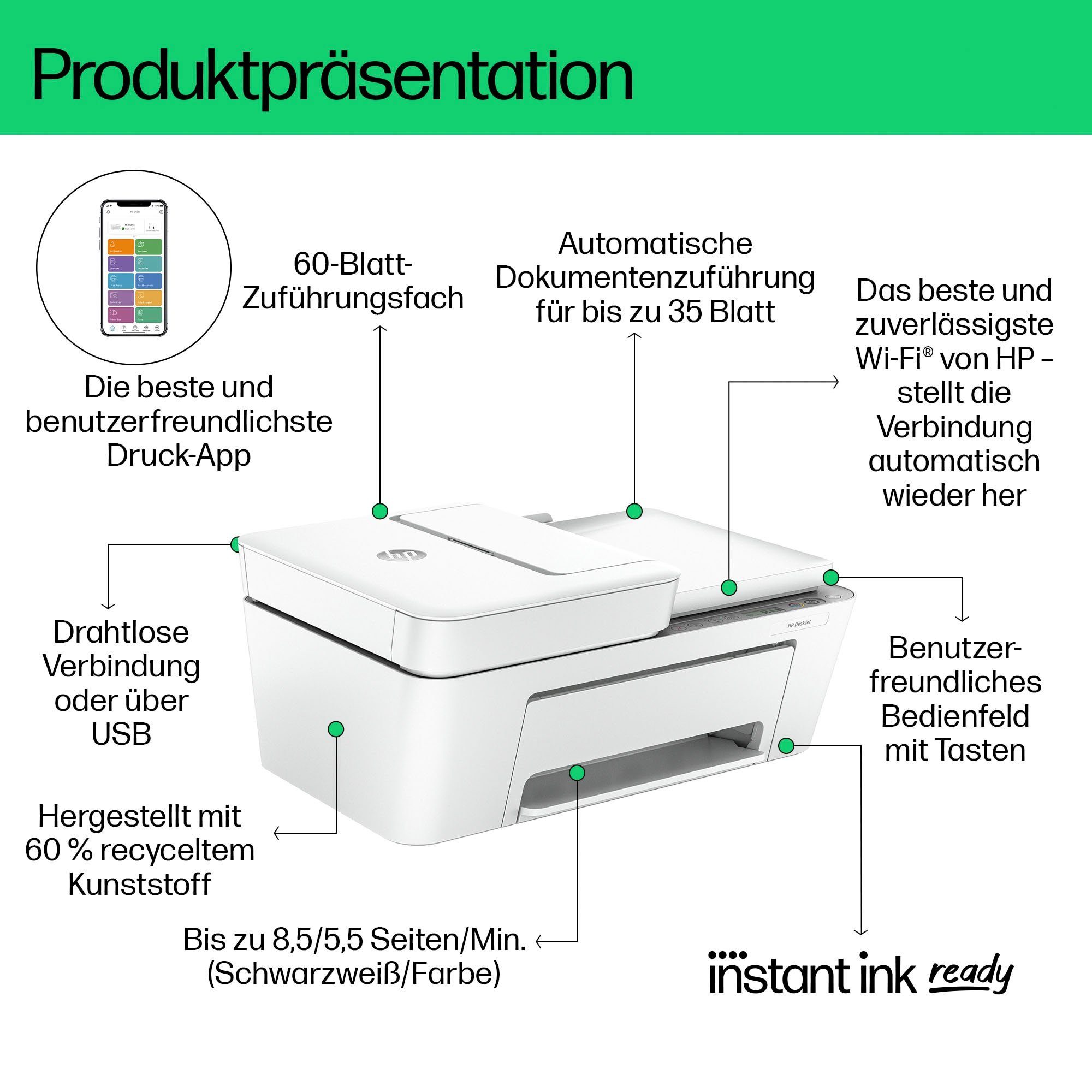 HP All-in-oneprinter DeskJet 4220e inclusief 3 maanden gratis printen met hp instant ink